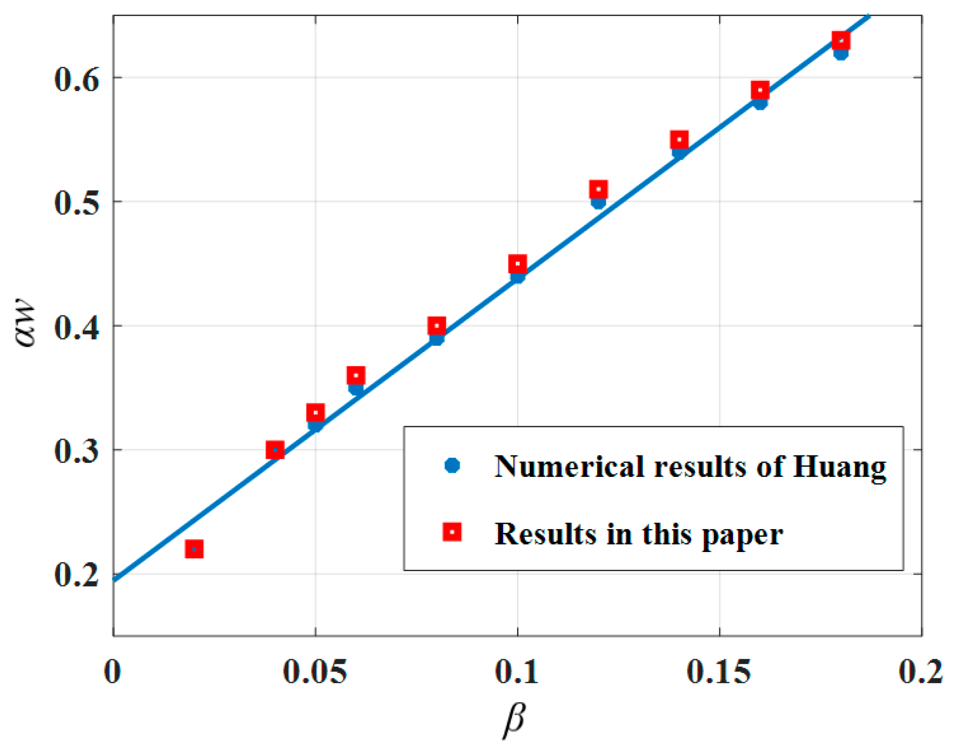 Materials 15 07059 g004 Materials 15 07059 g004