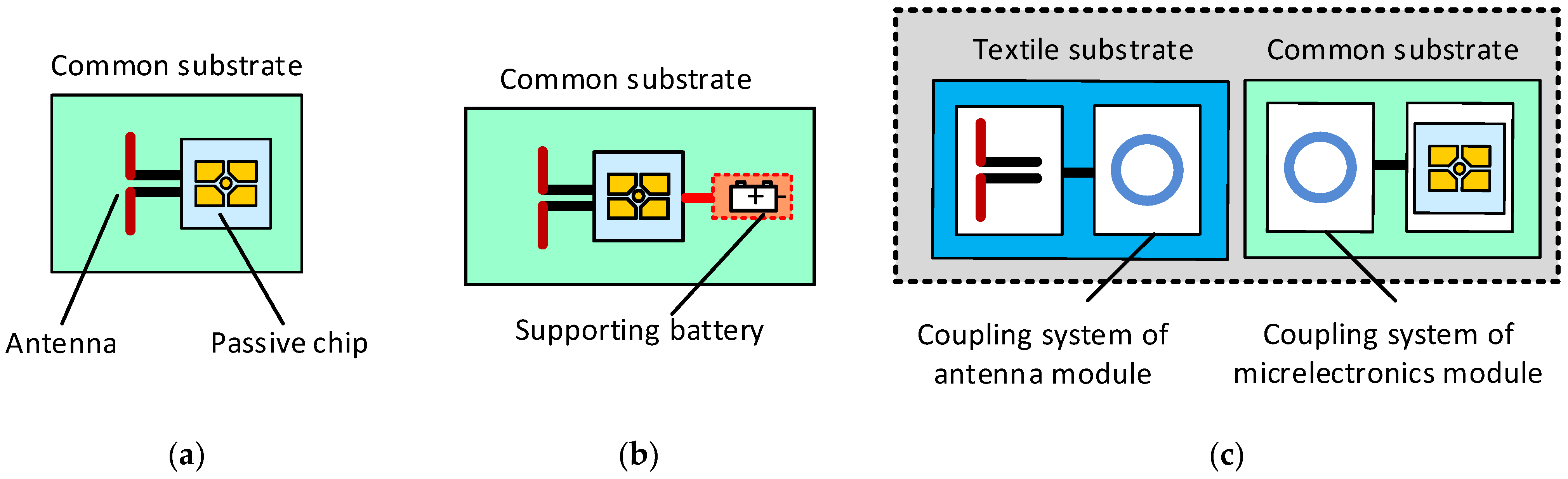Materials 15 07060 g001