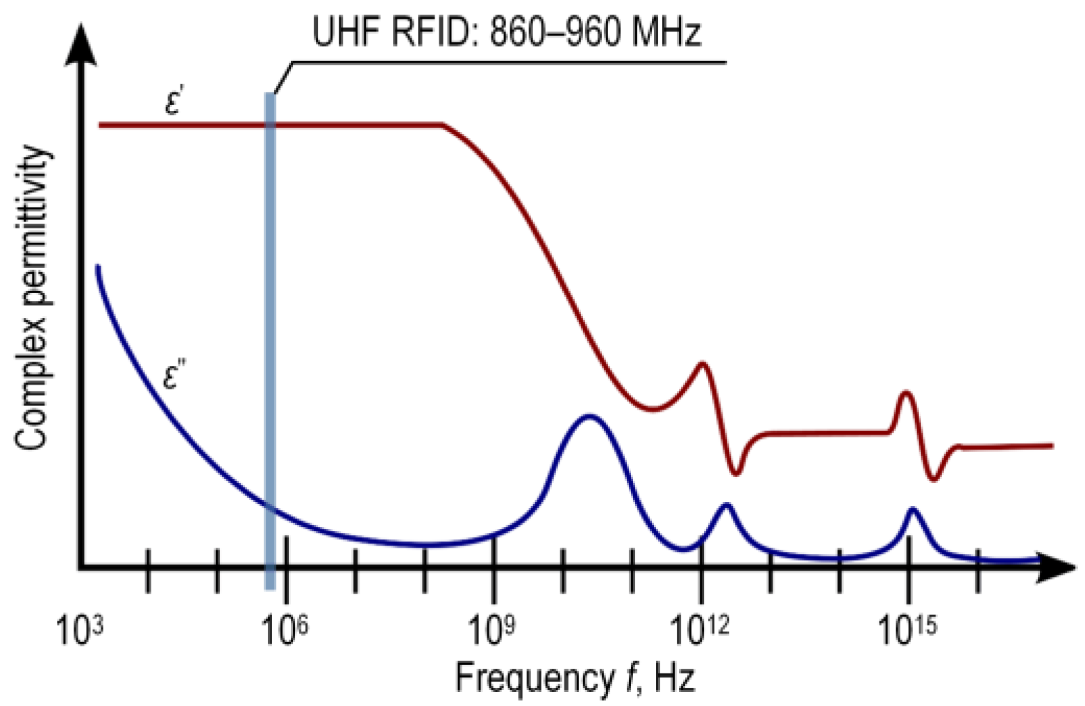 Materials 15 07060 g002