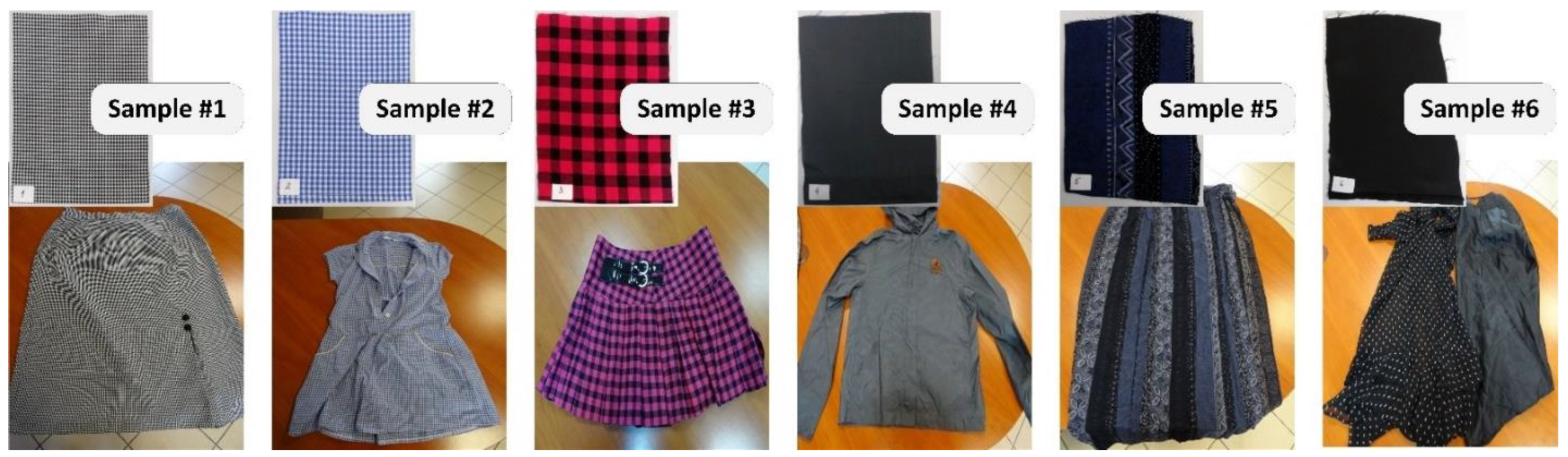 Materials 15 07060 g003