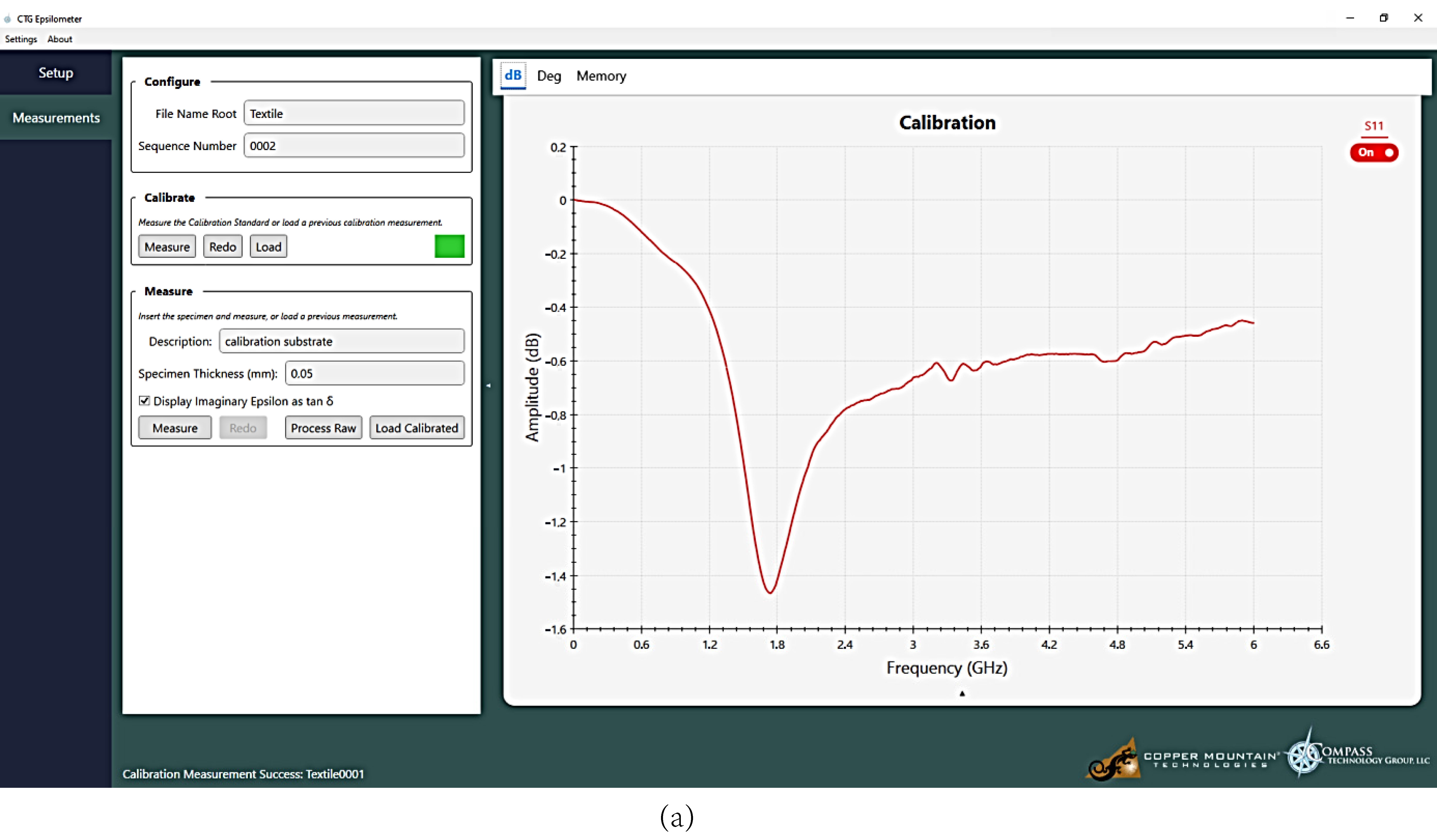 Materials 15 07060 g007a