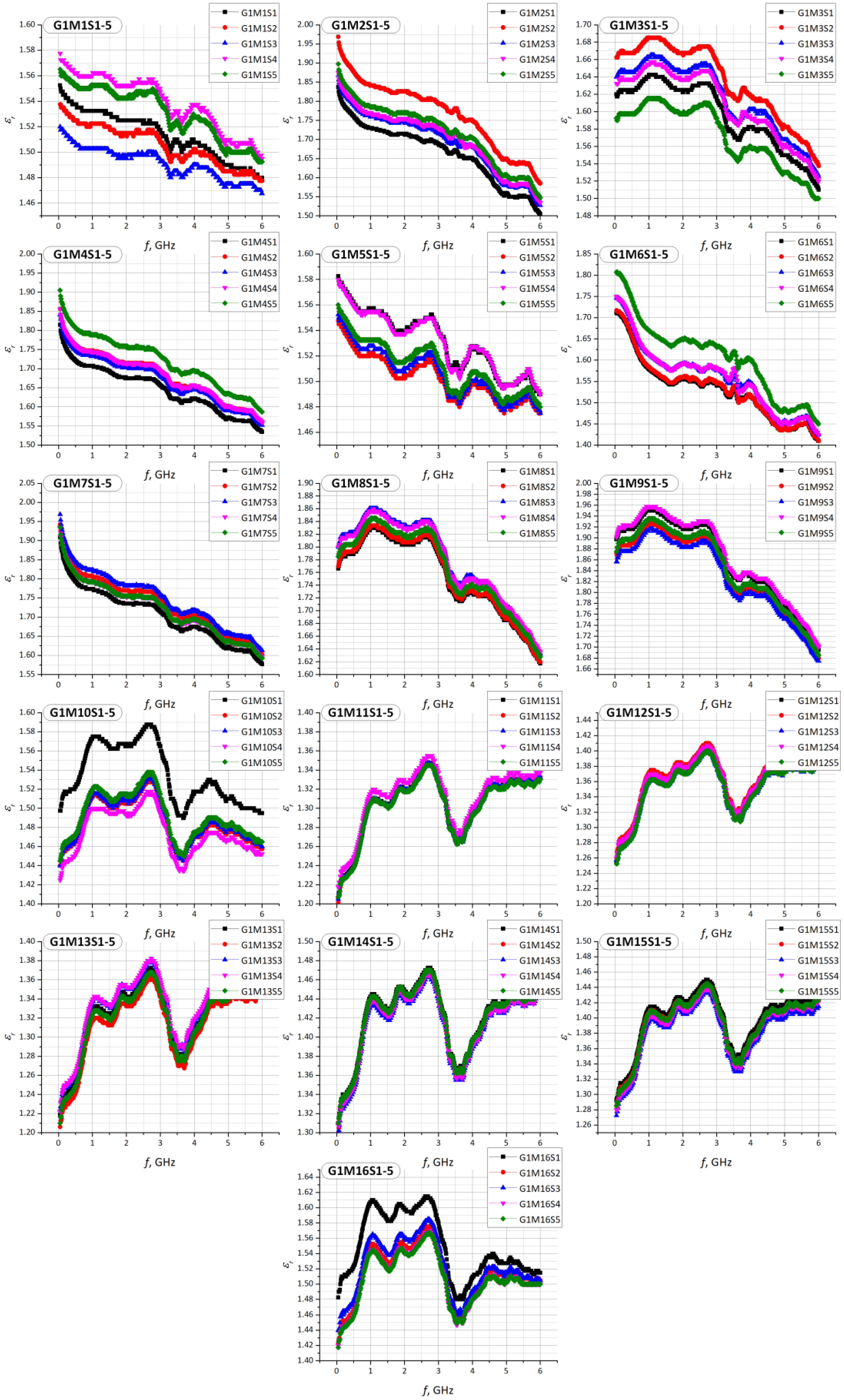 Materials 15 07060 g011