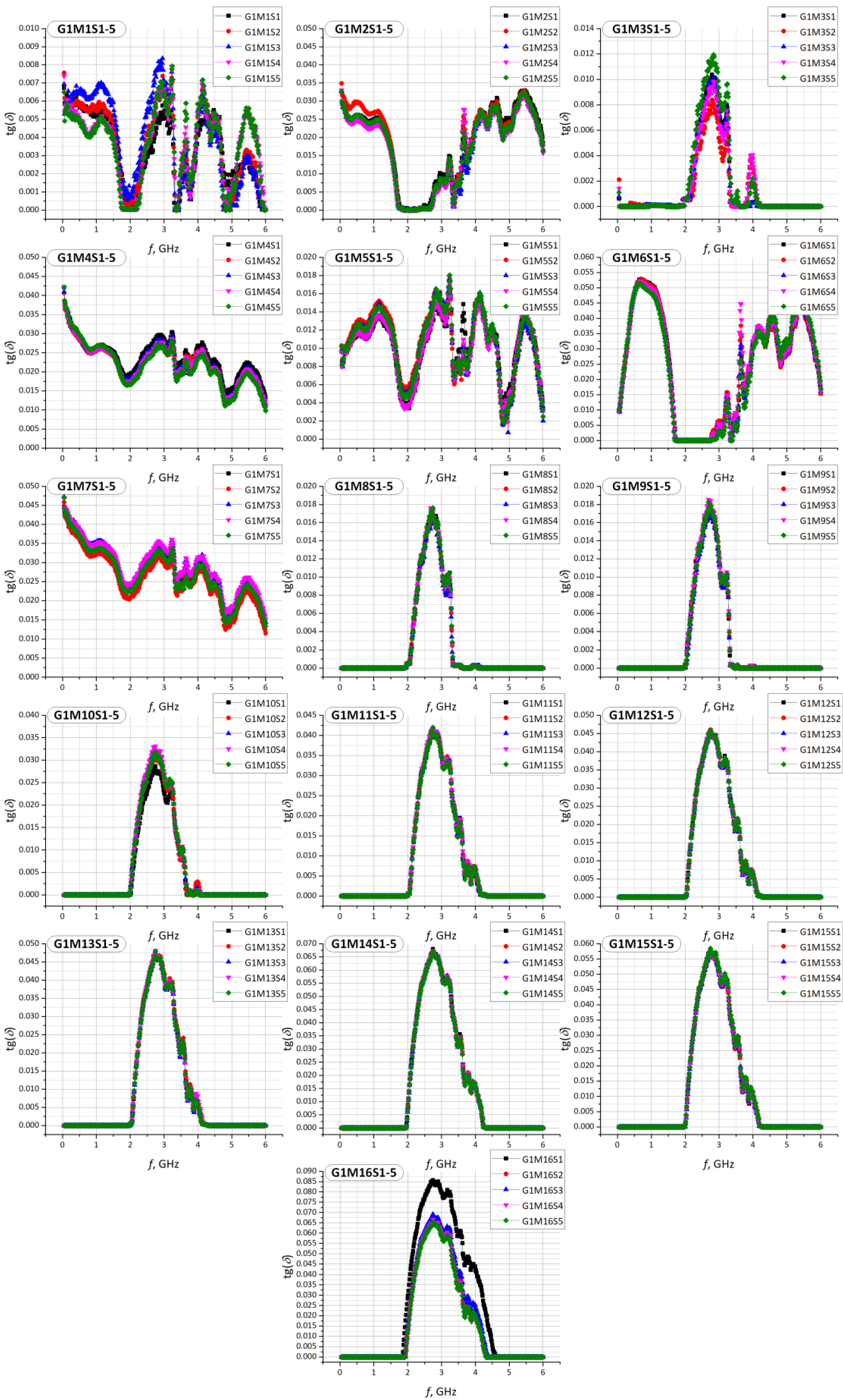 Materials 15 07060 g012