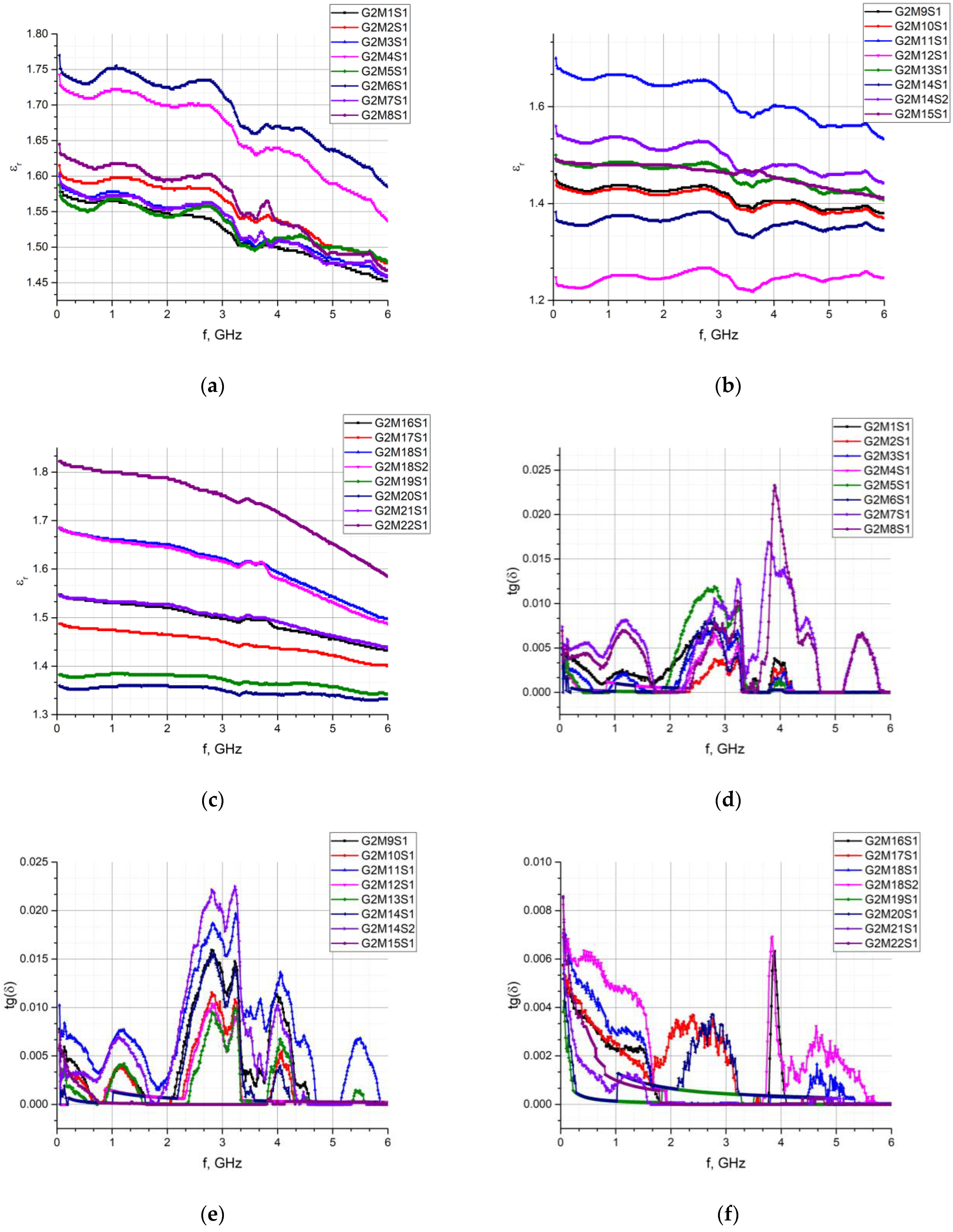 Materials 15 07060 g013