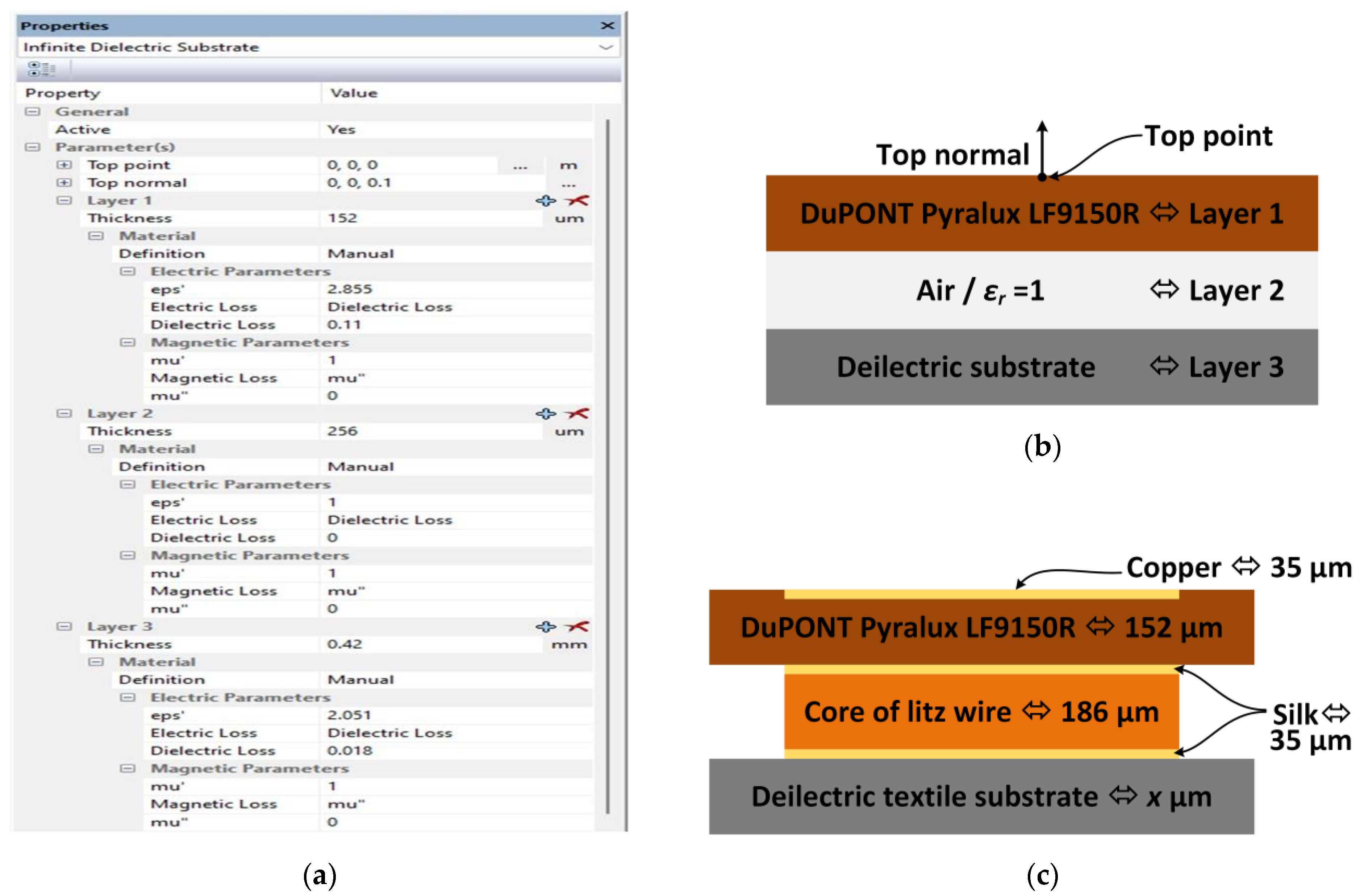Materials 15 07060 g015