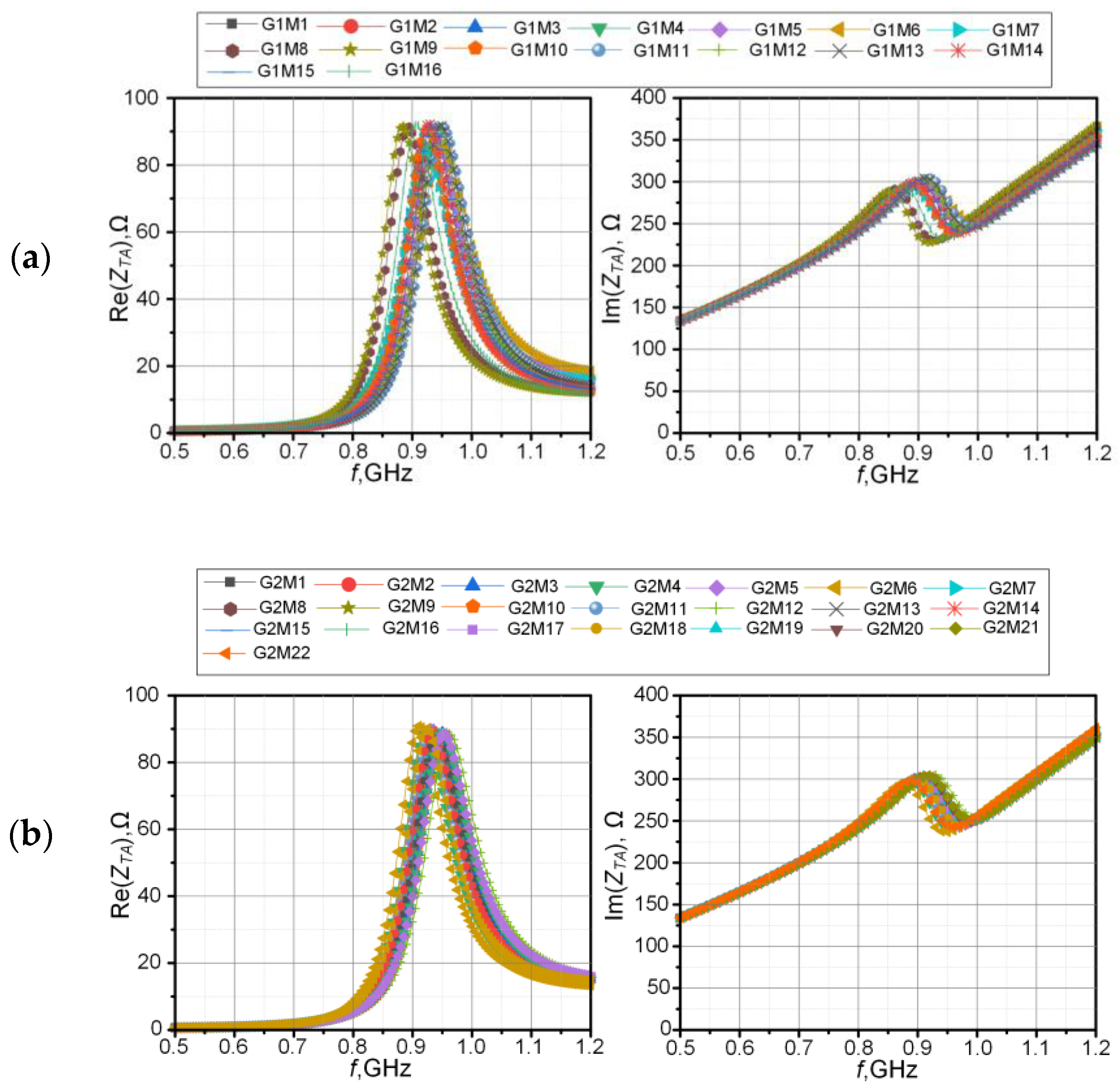 Materials 15 07060 g016