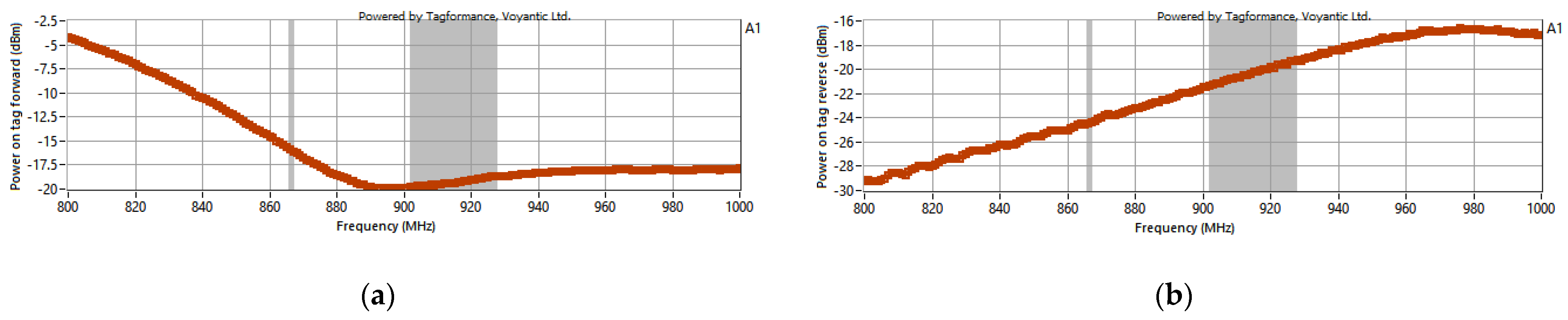 Materials 15 07060 g020