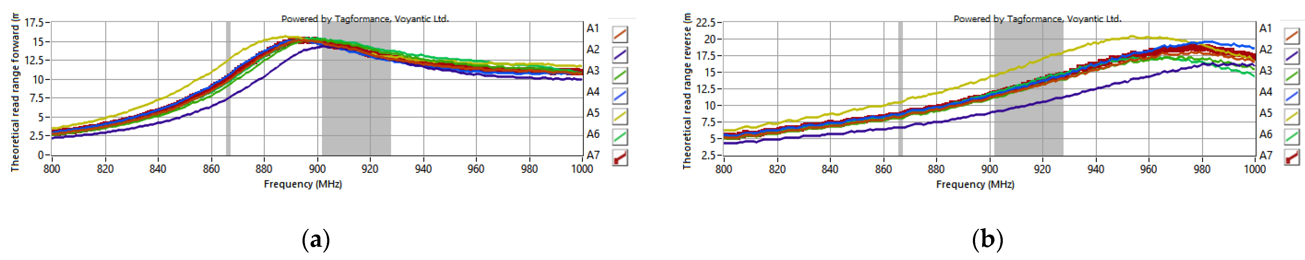 Materials 15 07060 g022