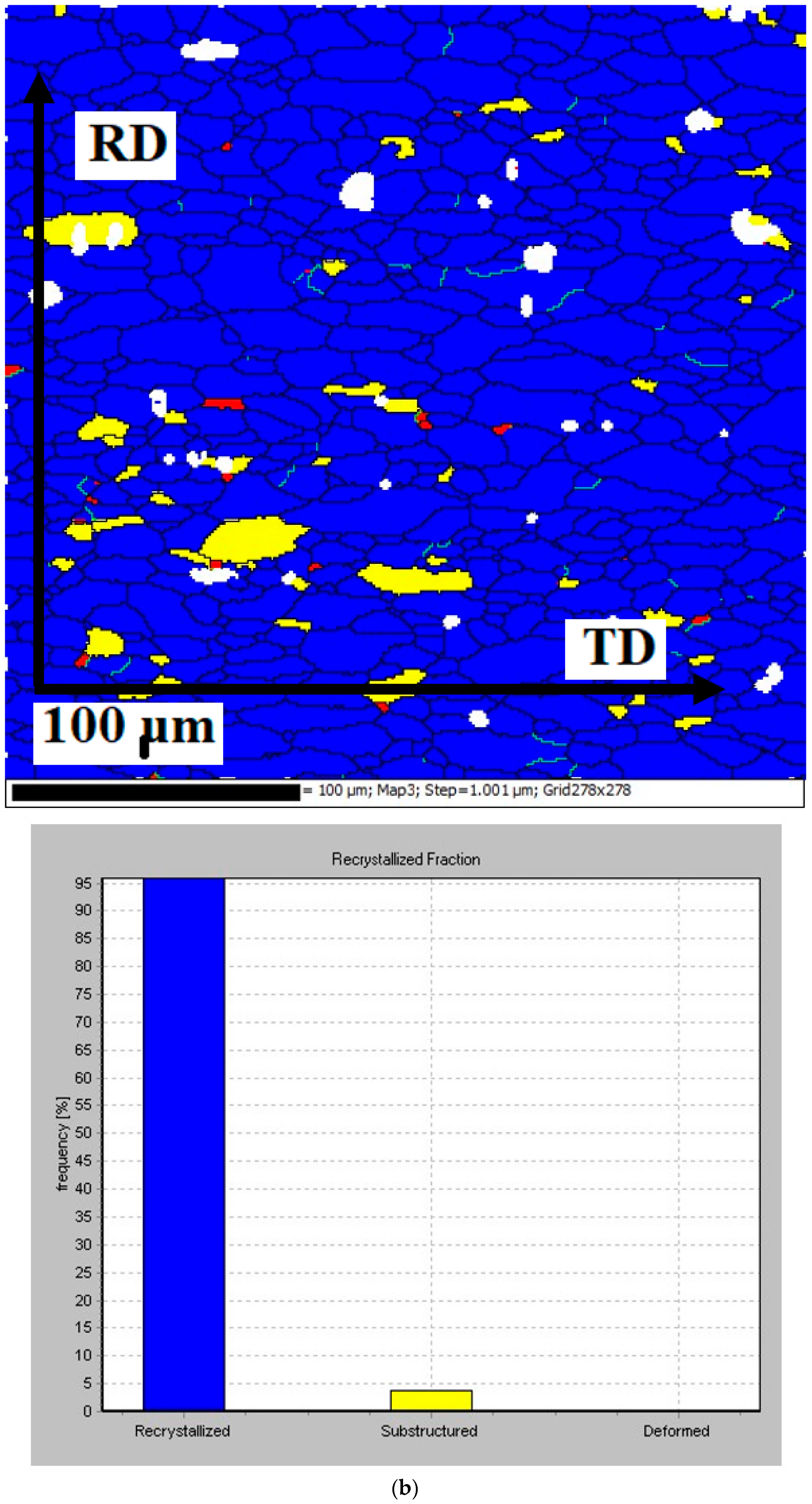 Materials 15 07062 g003b