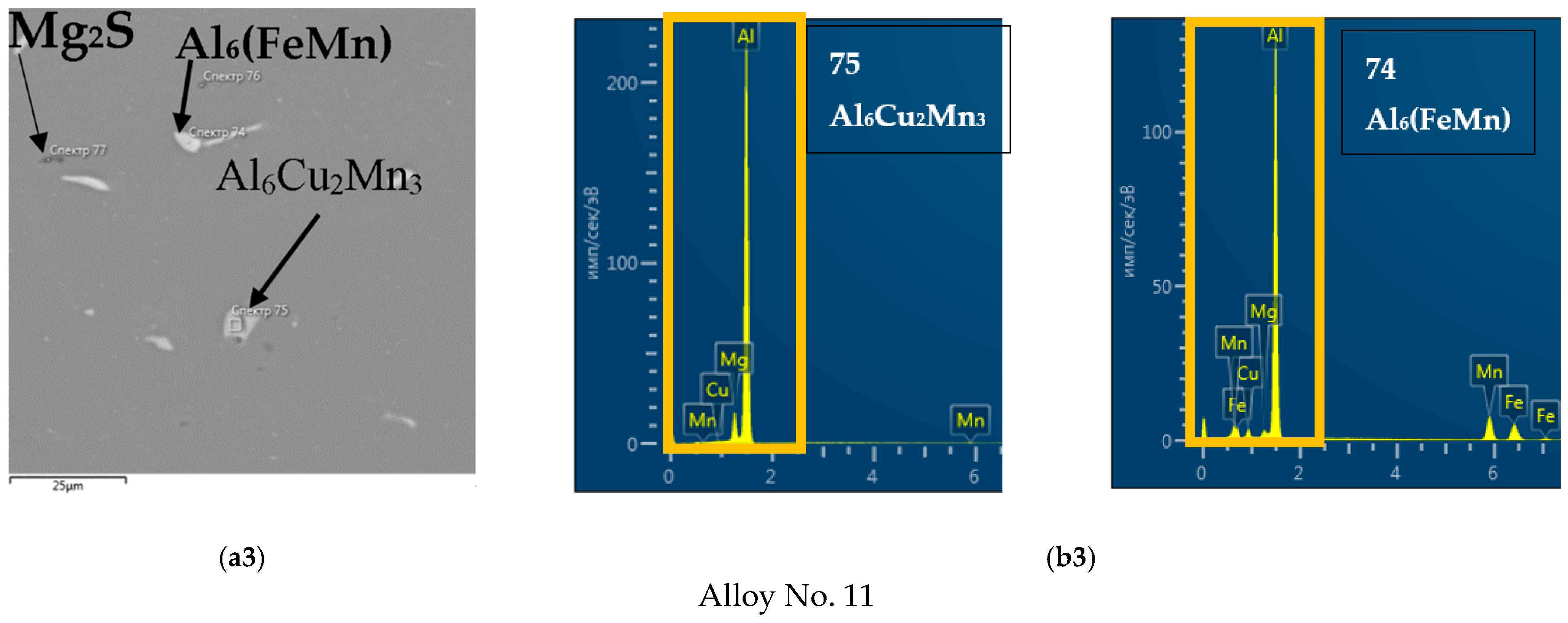 Materials 15 07062 g007b