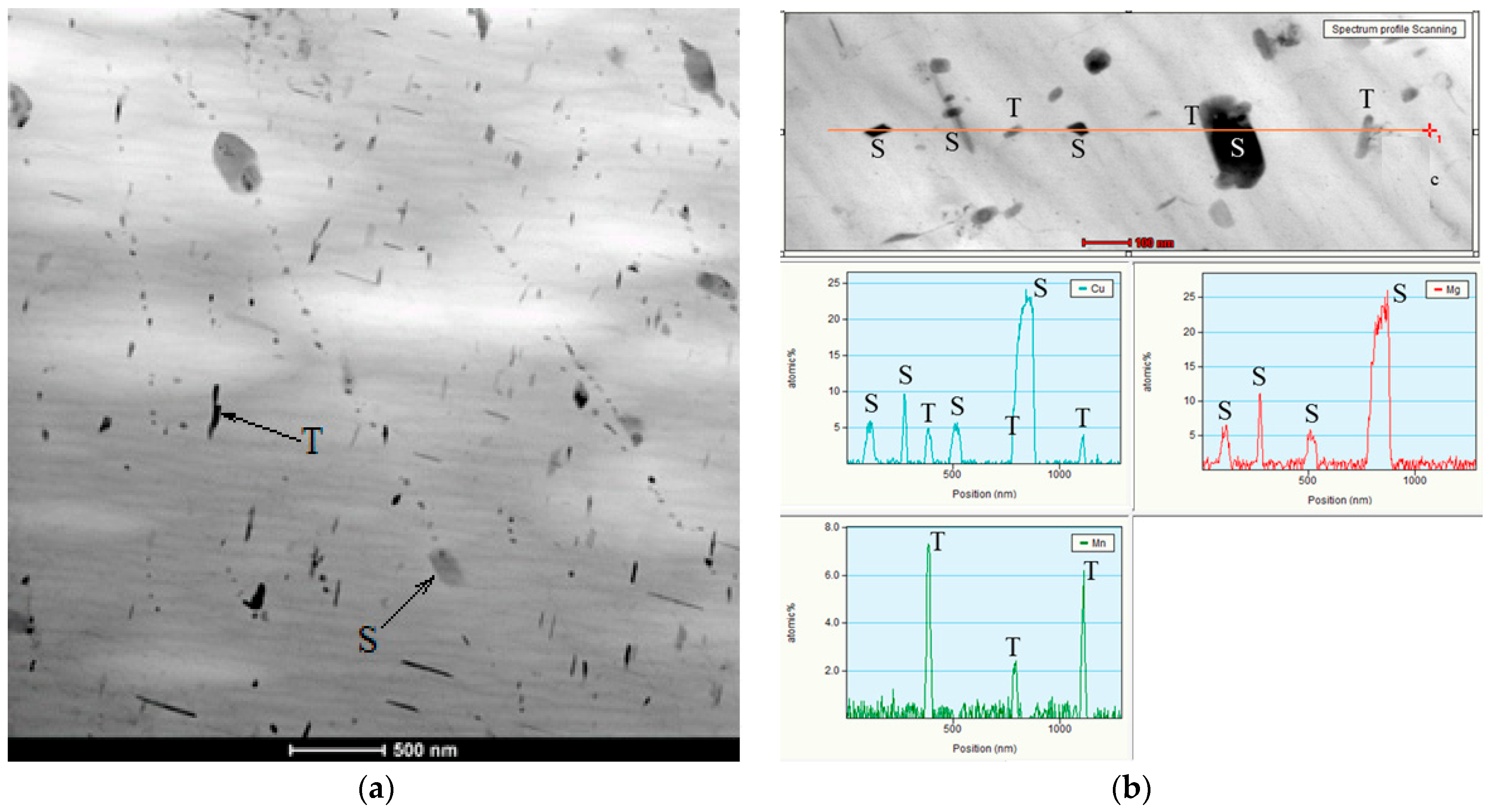 Materials 15 07062 g011