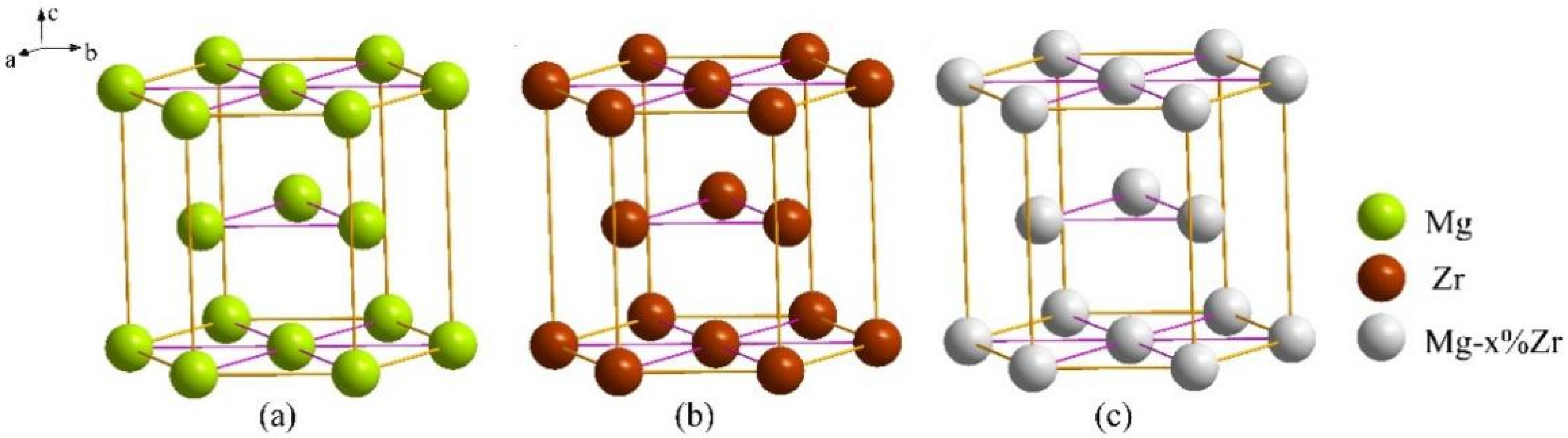 Materials 15 07063 g001