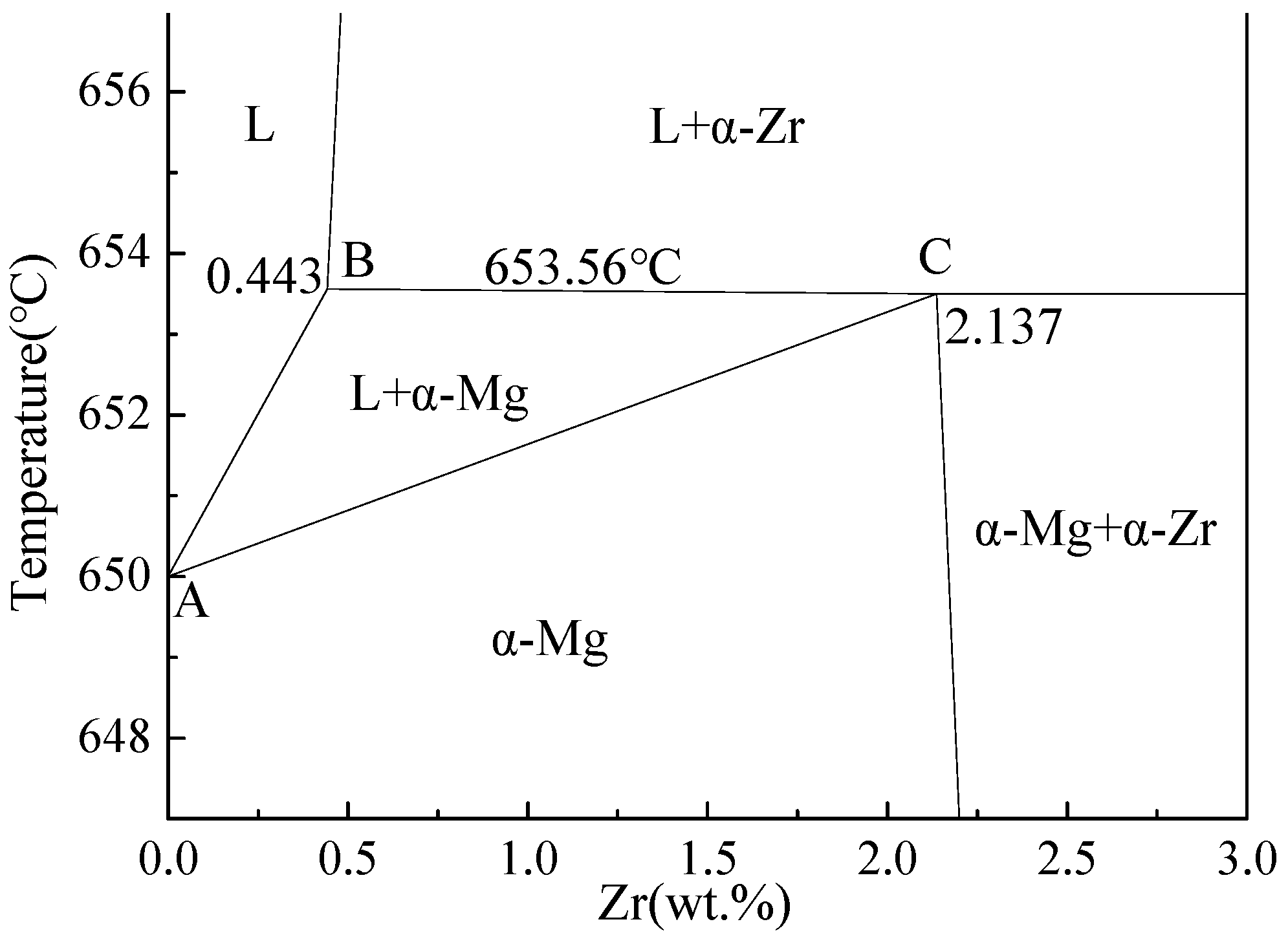 Materials 15 07063 g002