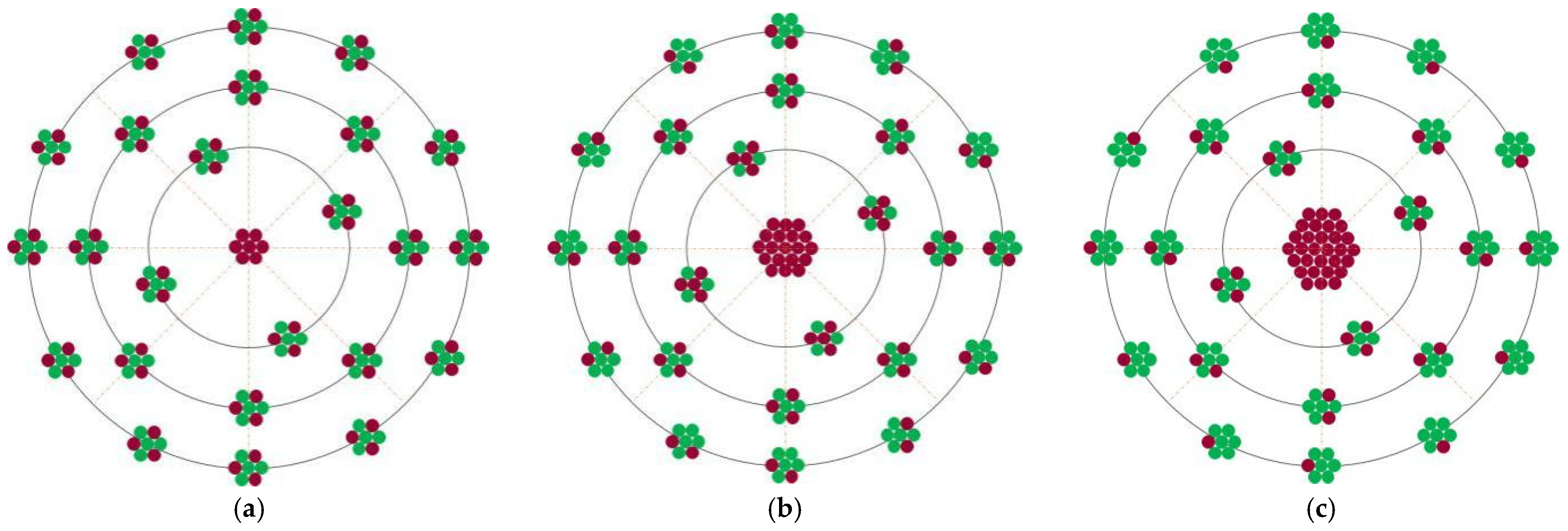 Materials 15 07063 g004