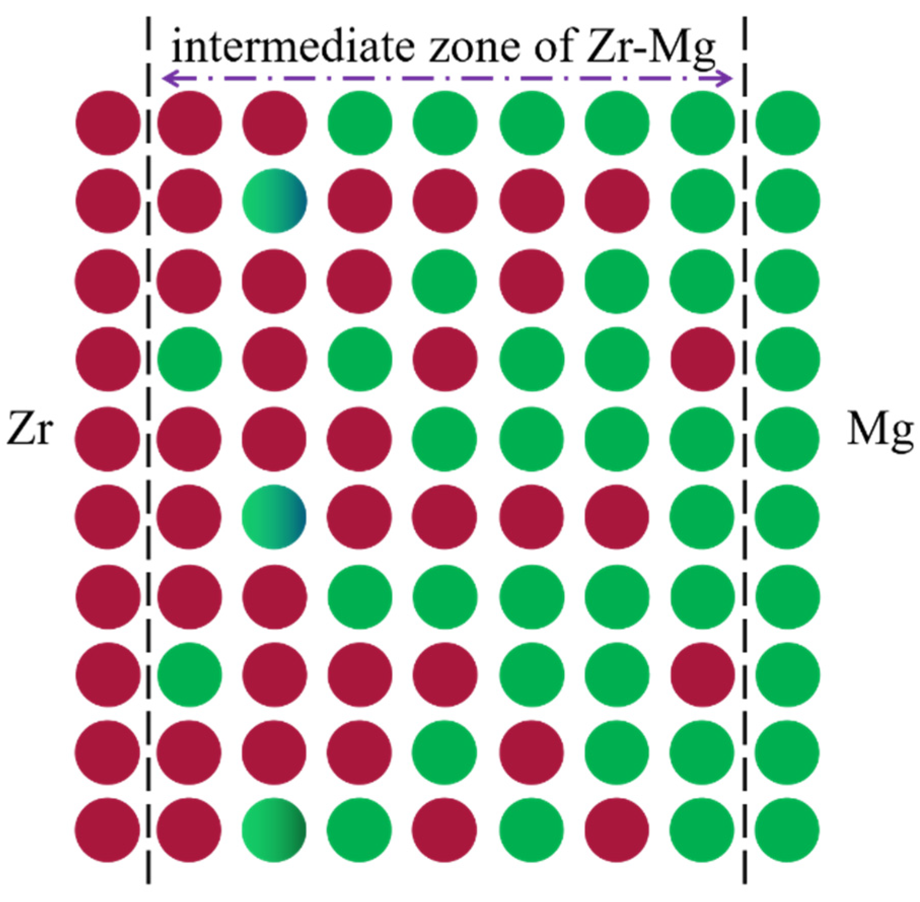 Materials 15 07063 g005