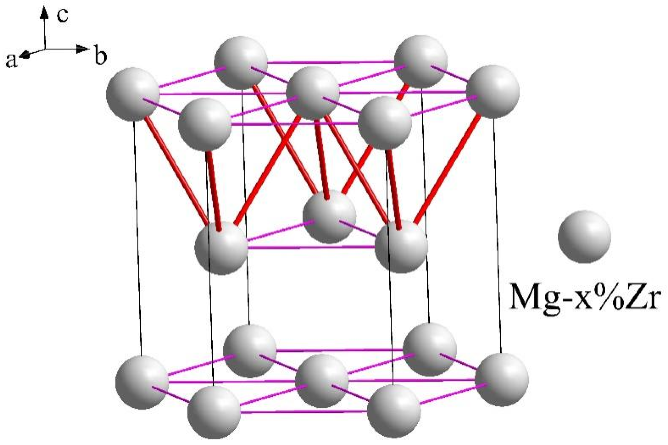 Materials 15 07063 g006