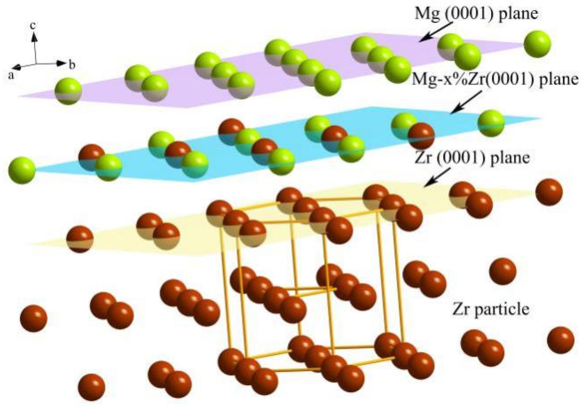 Materials 15 07063 g008