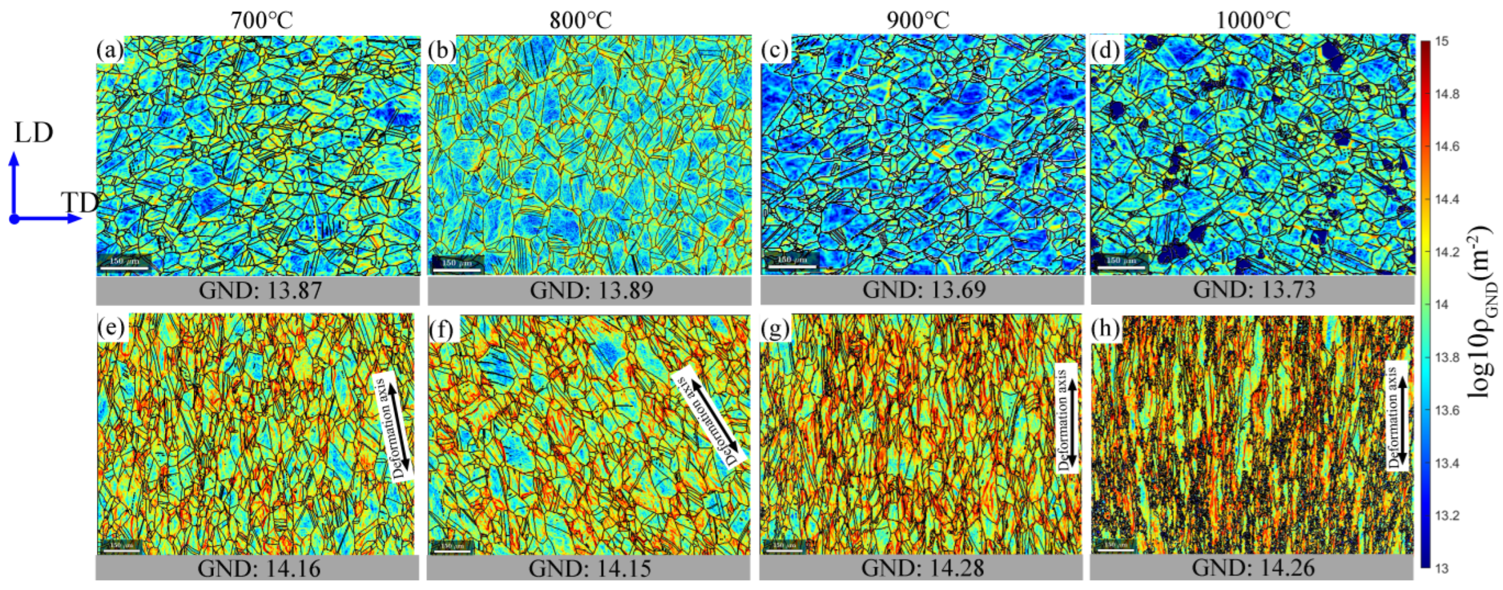 Materials 15 07064 g008