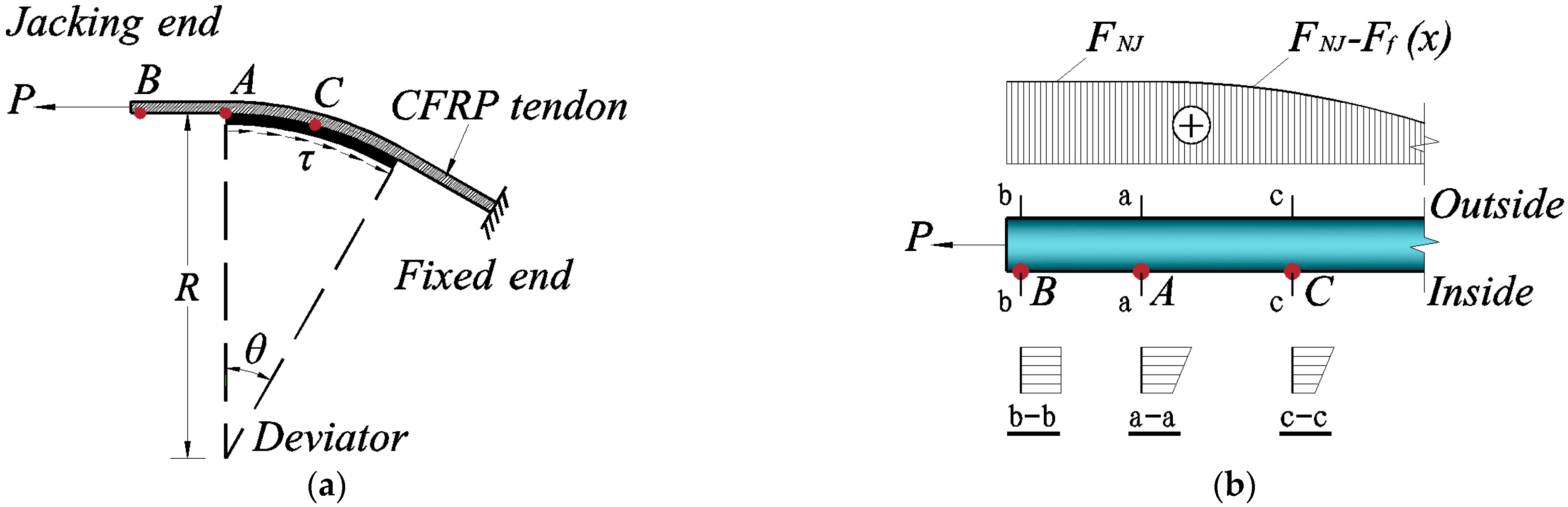 Materials 15 07065 g001 Materials 15 07065 g001