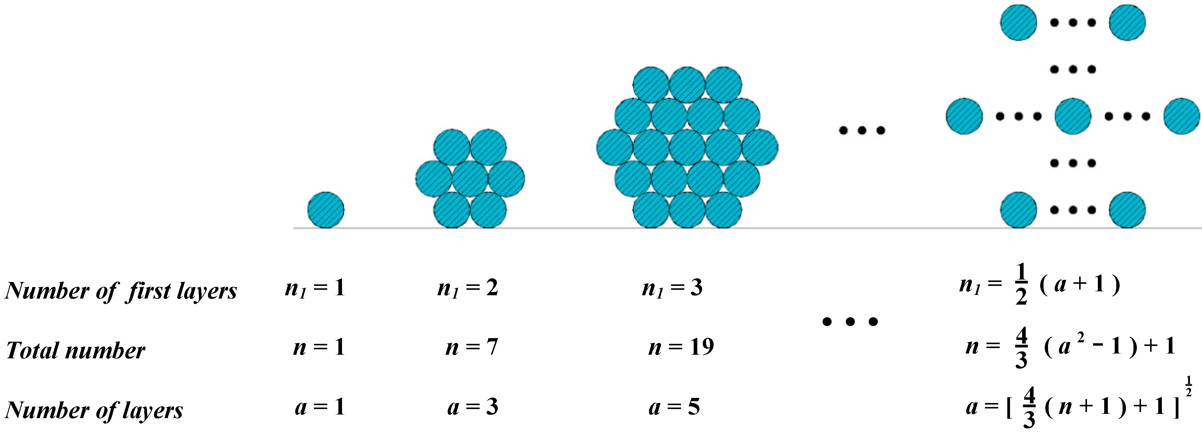 Materials 15 07065 g003 Materials 15 07065 g003