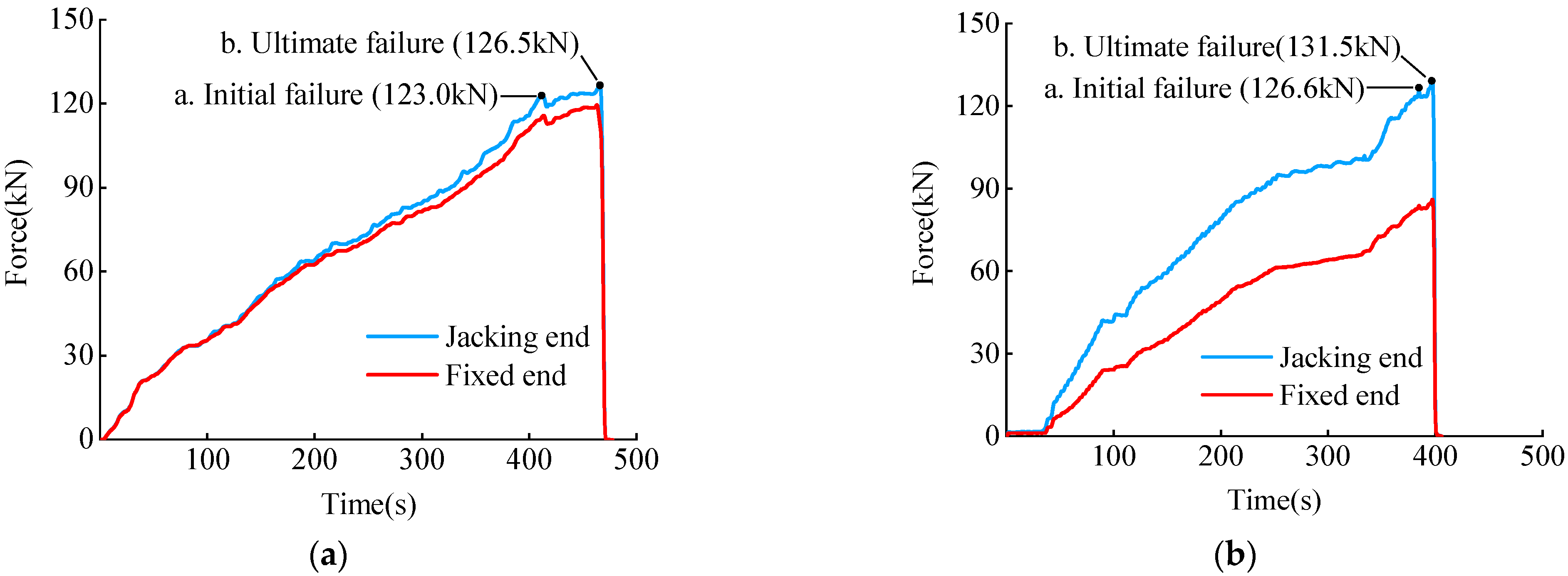 Materials 15 07065 g010 Materials 15 07065 g010