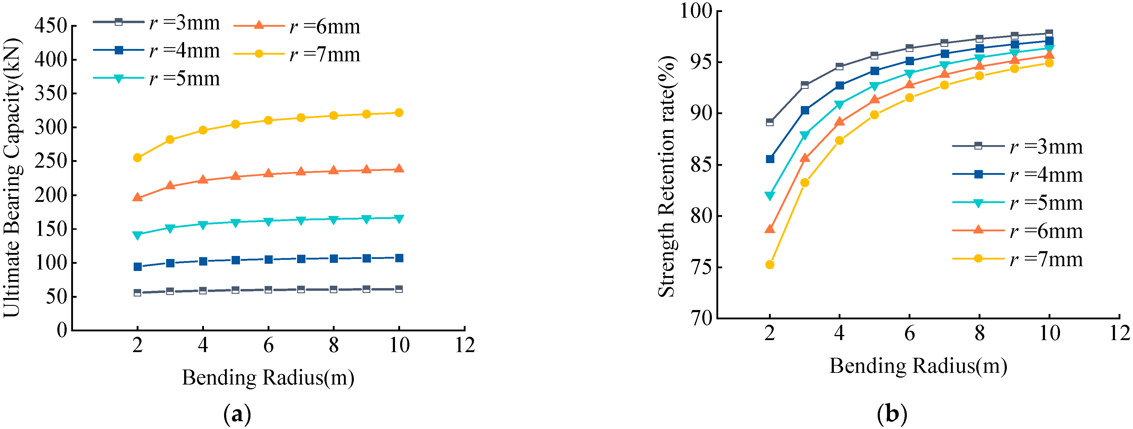 Materials 15 07065 g013 Materials 15 07065 g013