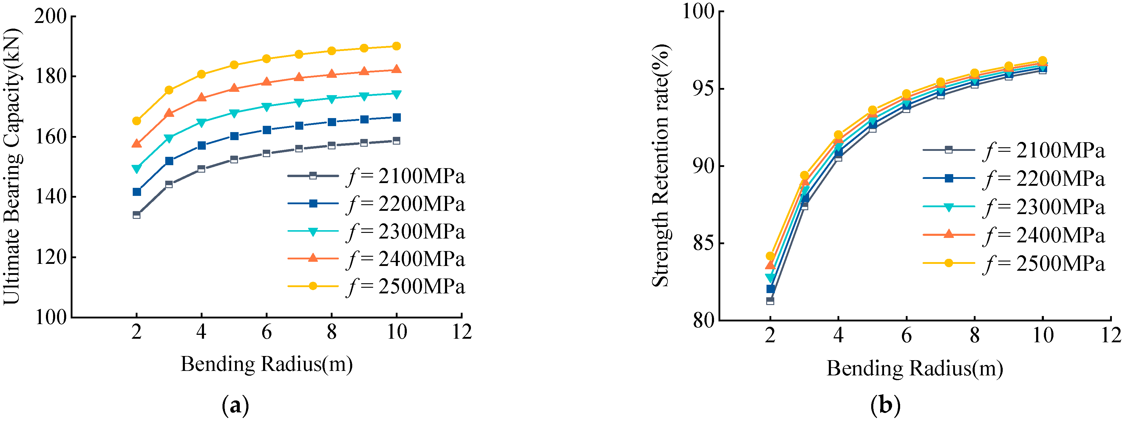 Materials 15 07065 g014 Materials 15 07065 g014