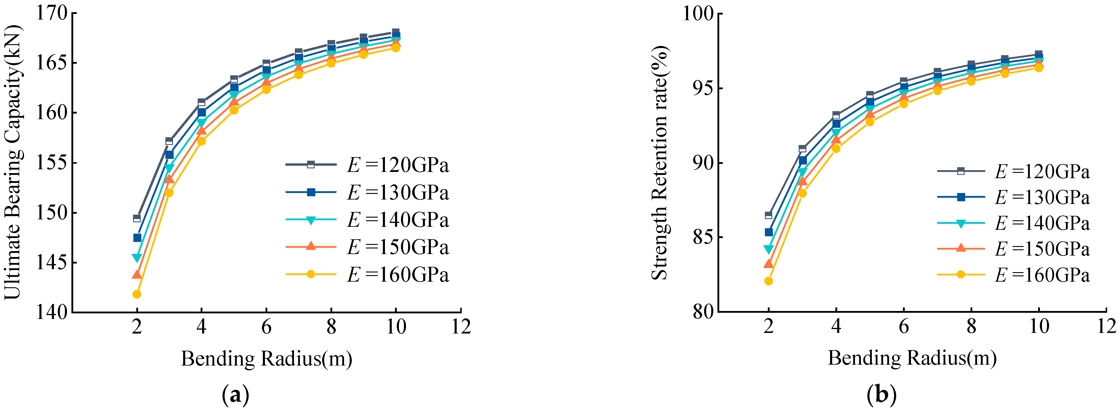 Materials 15 07065 g015 Materials 15 07065 g015
