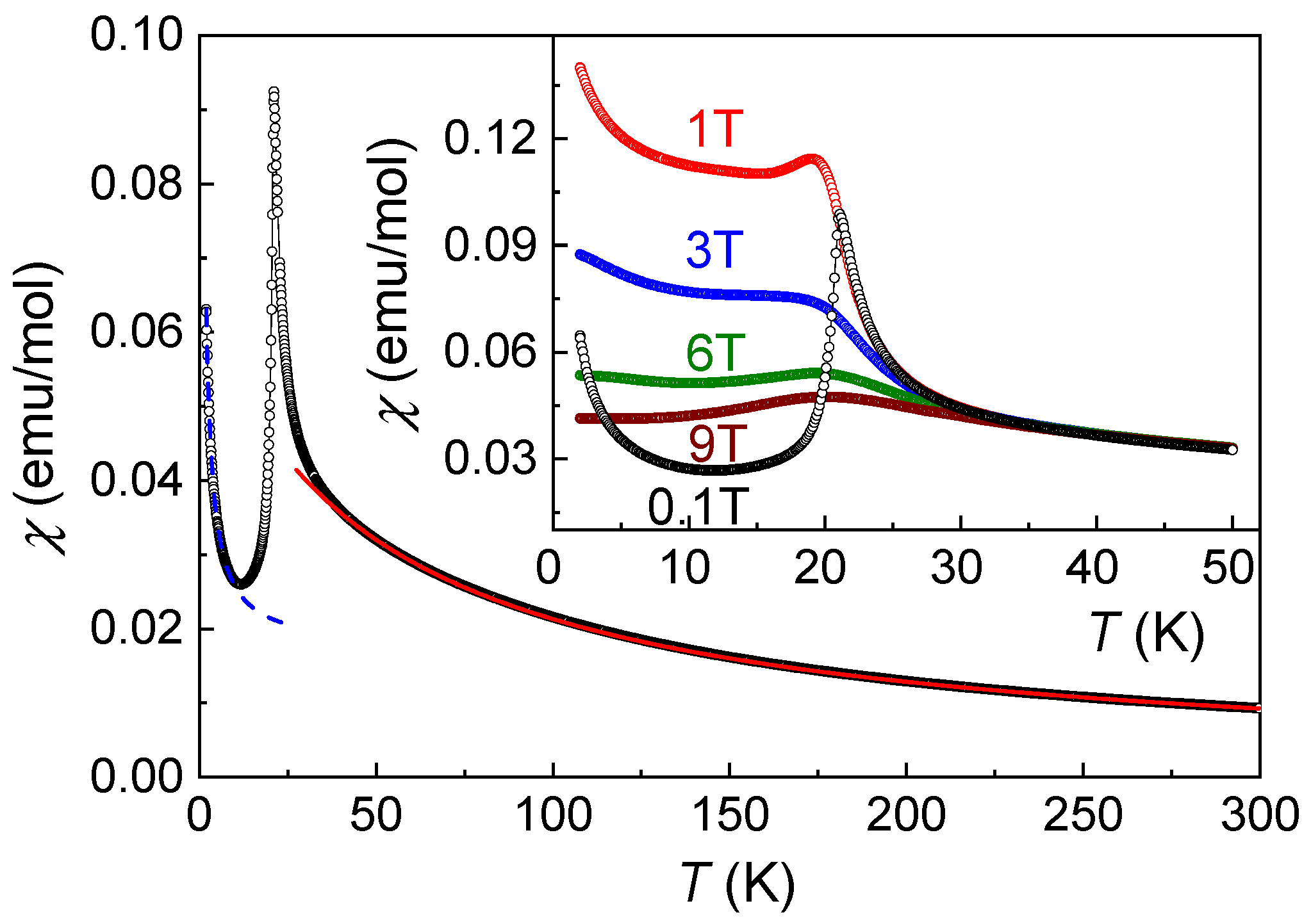 Materials 15 07066 g002