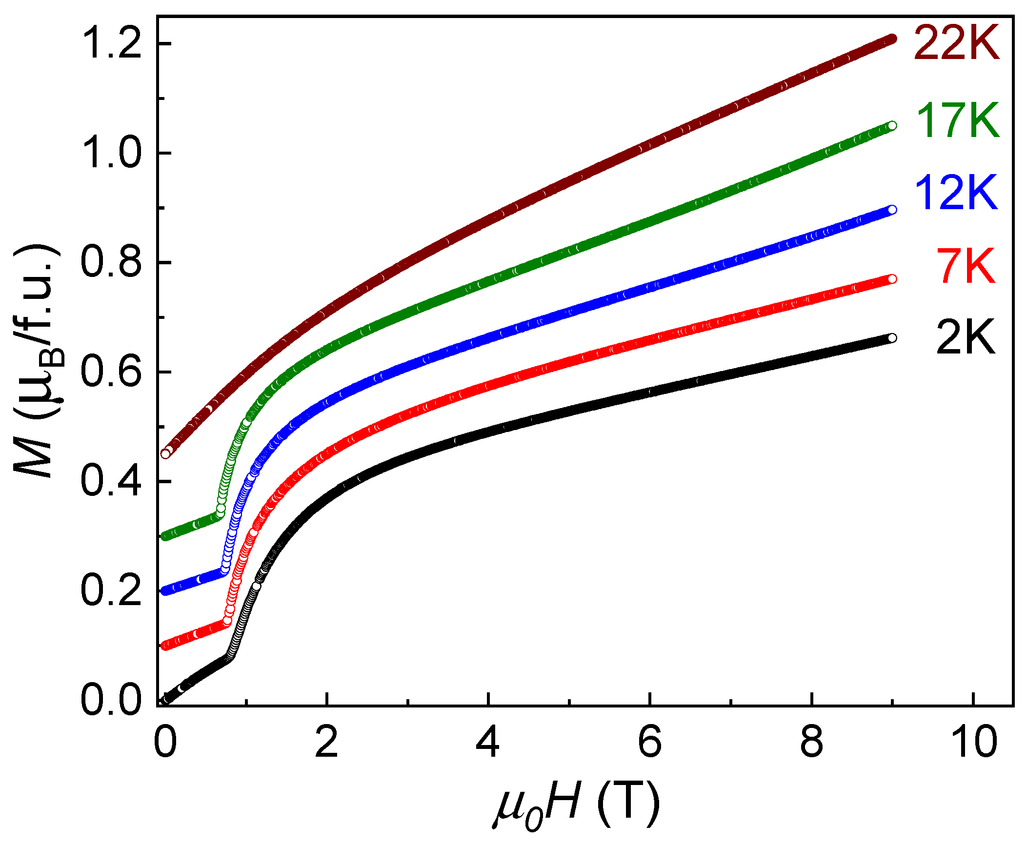 Materials 15 07066 g003