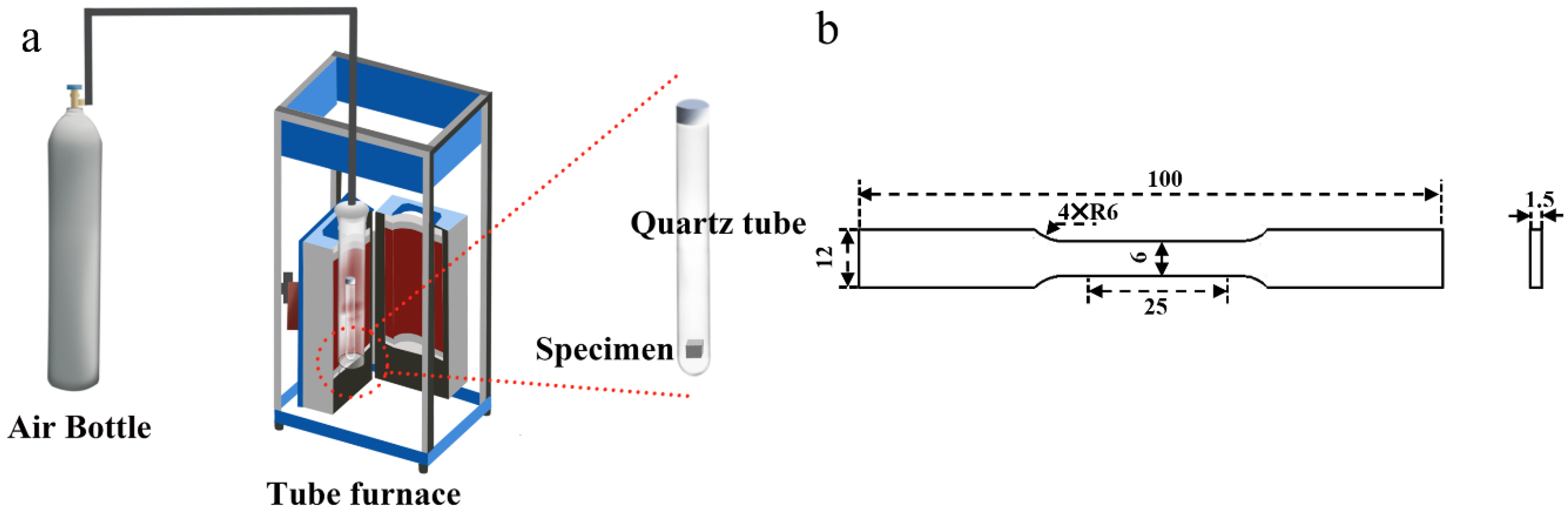 Materials 15 07067 g001 Materials 15 07067 g001