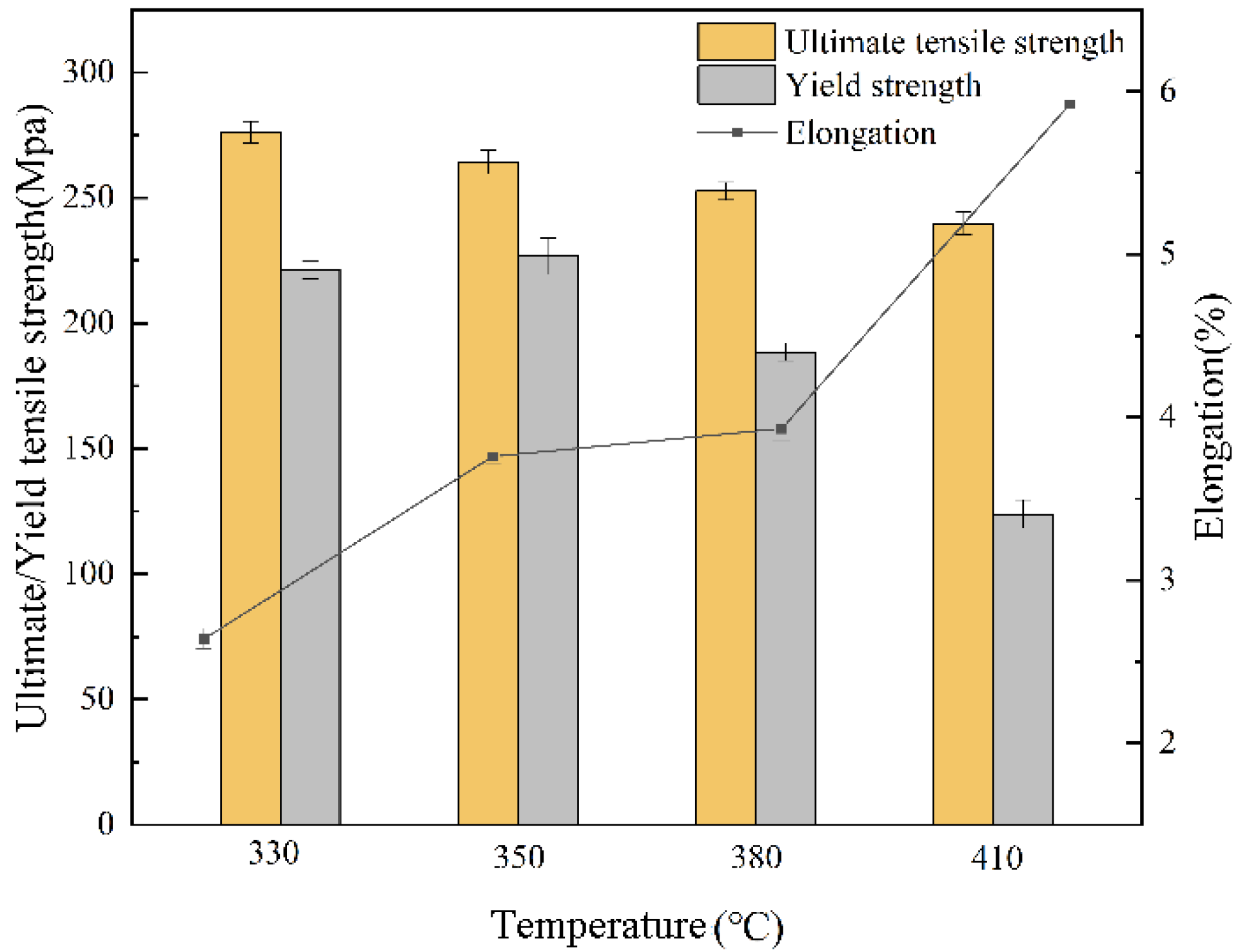 Materials 15 07067 g006 Materials 15 07067 g006