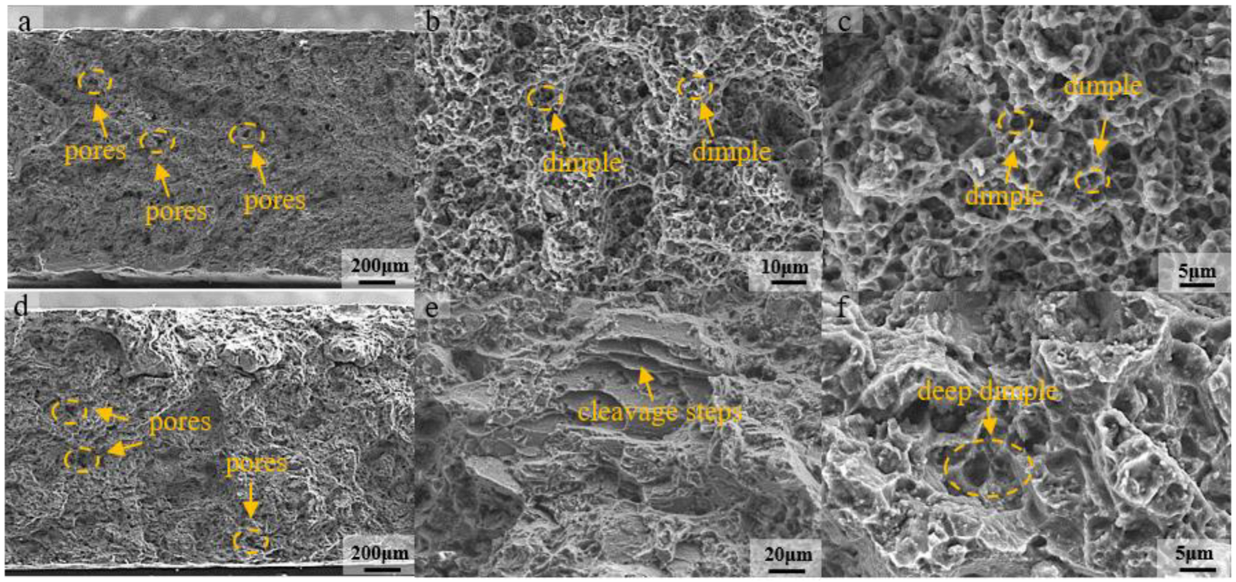 Materials 15 07067 g007 Materials 15 07067 g007