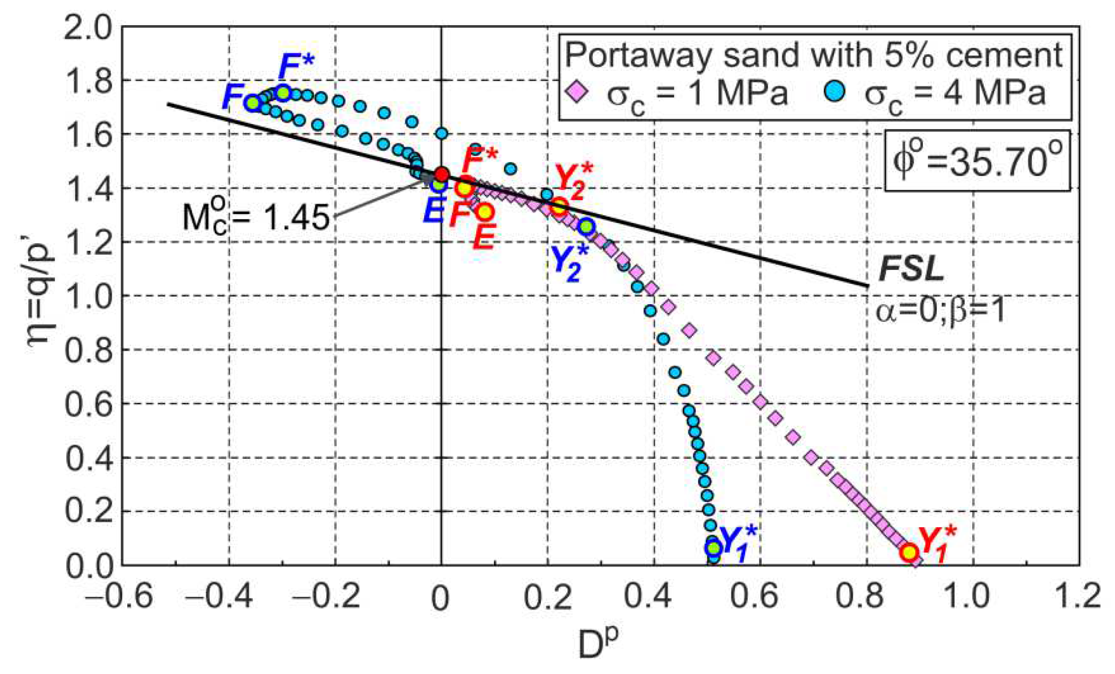 Materials 15 07068 g002 Materials 15 07068 g002