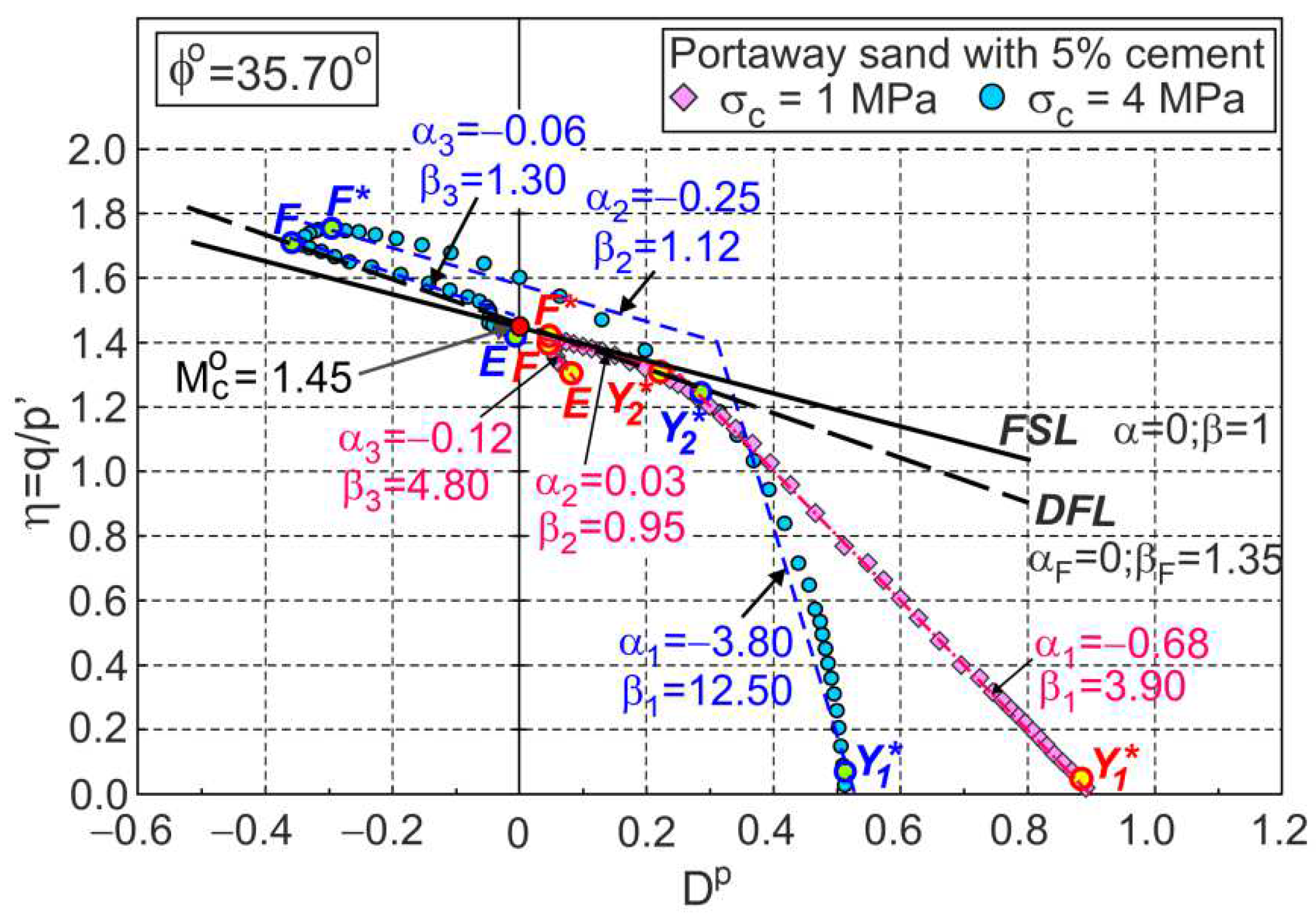 Materials 15 07068 g004 Materials 15 07068 g004