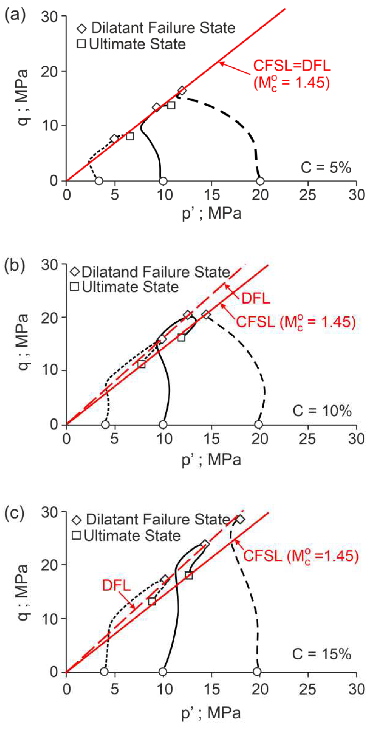 Materials 15 07068 g006 Materials 15 07068 g006