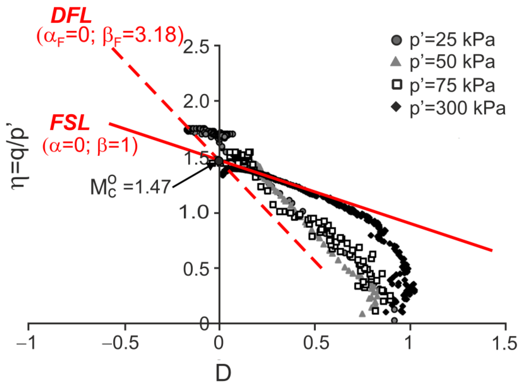 Materials 15 07068 g009 Materials 15 07068 g009