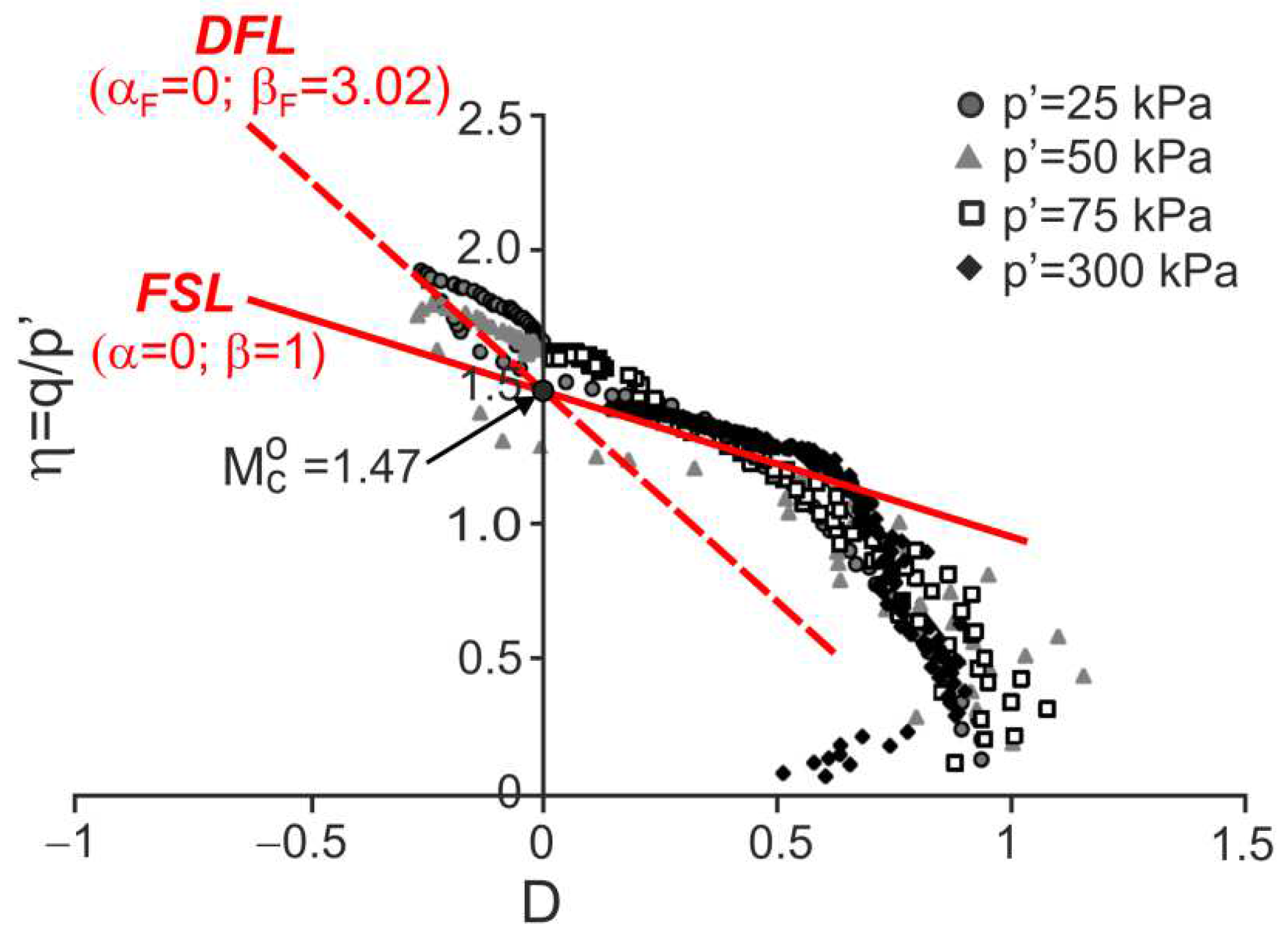 Materials 15 07068 g010 Materials 15 07068 g010