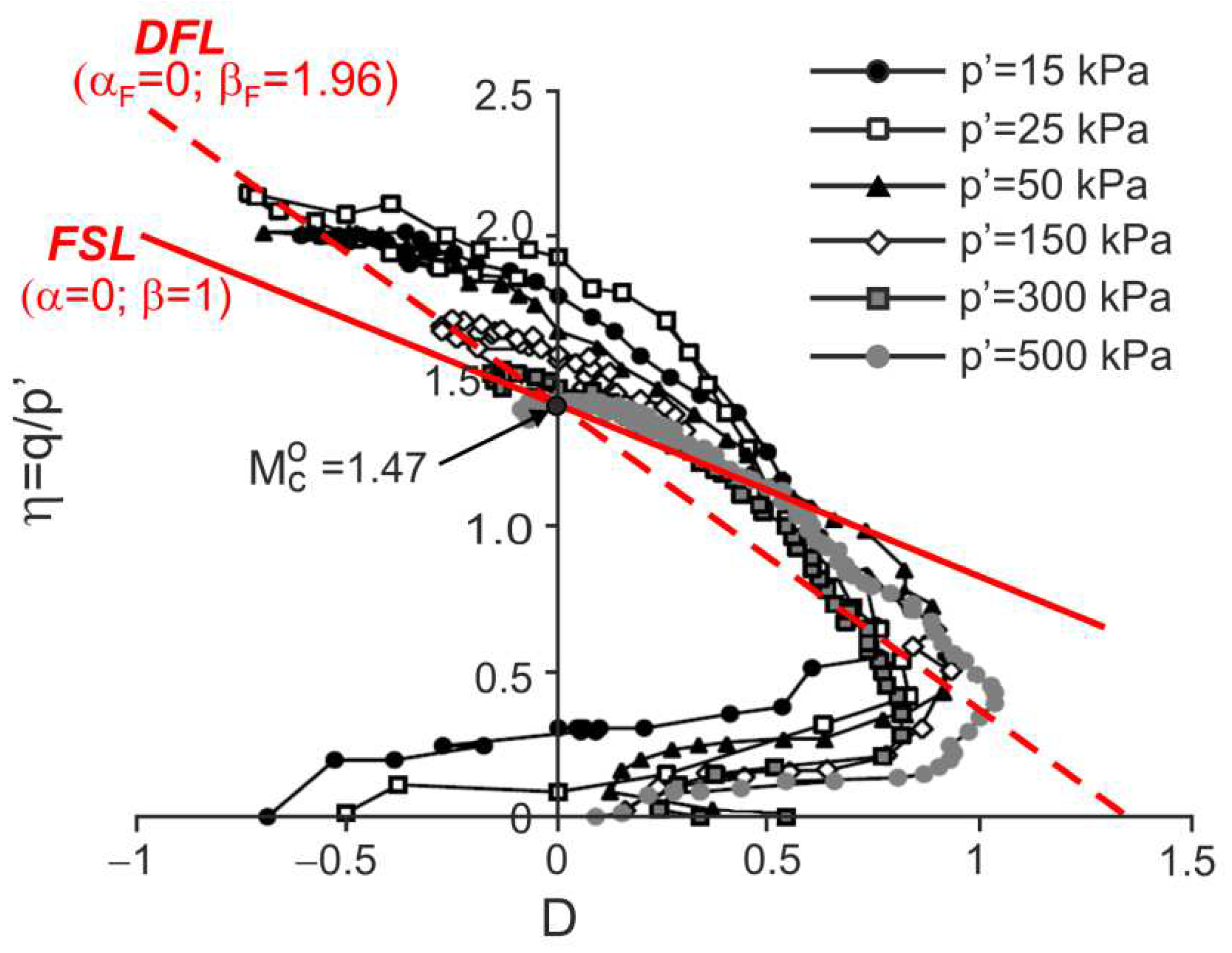 Materials 15 07068 g012 Materials 15 07068 g012