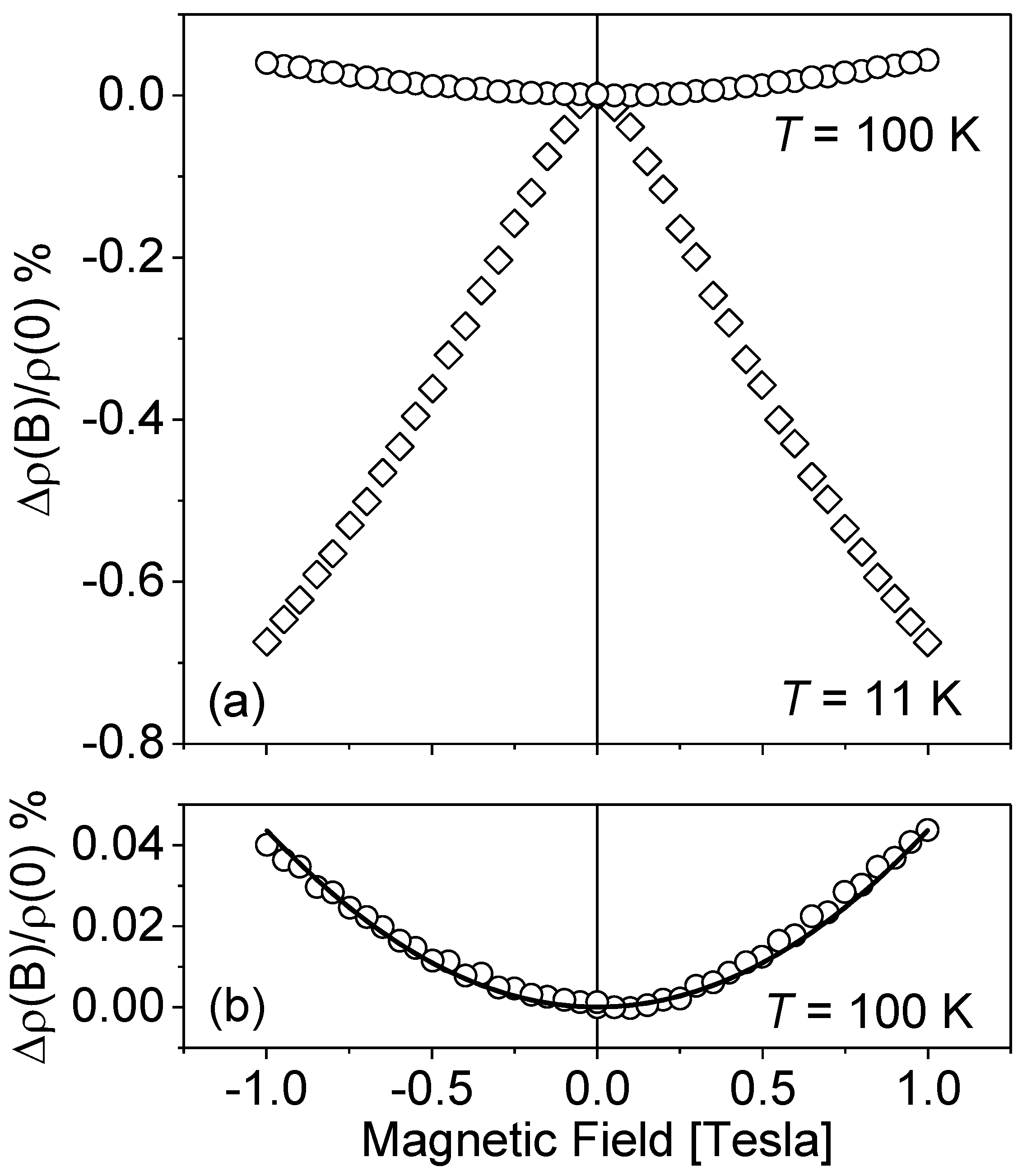 Materials 15 07069 g002