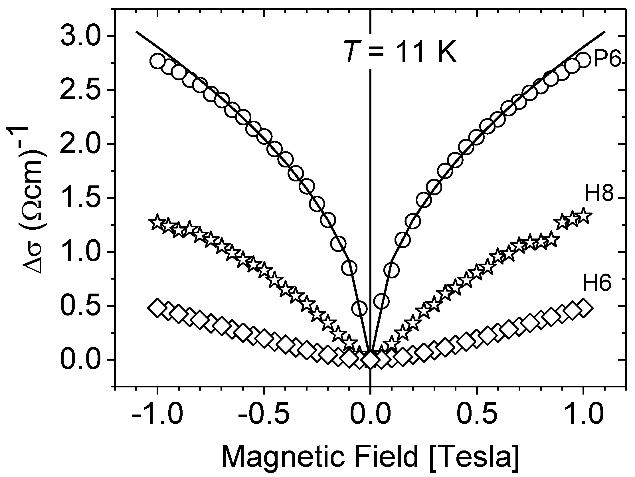 Materials 15 07069 g003