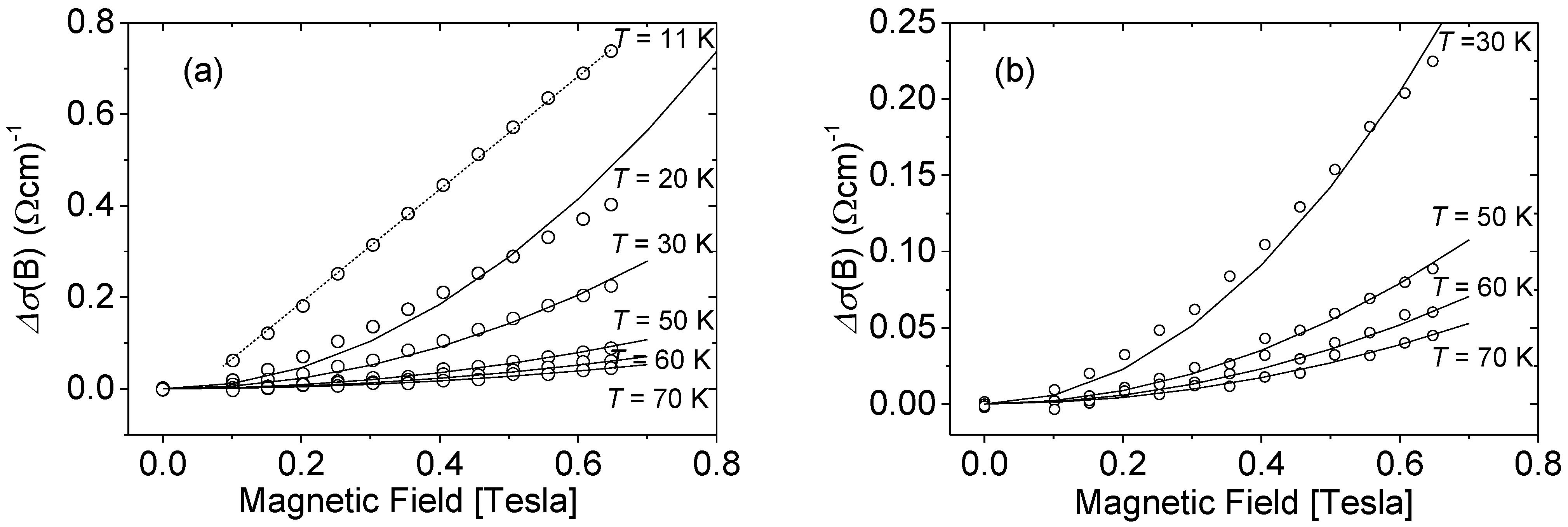 Materials 15 07069 g005