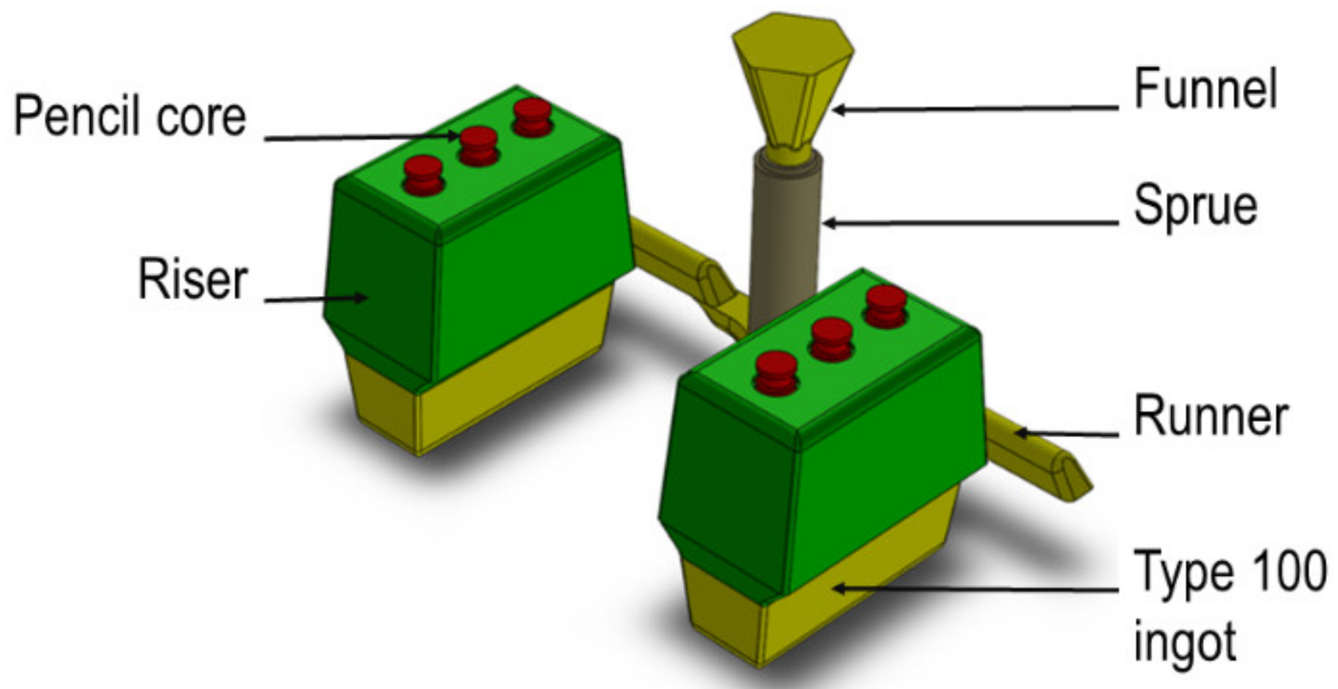 Materials 15 07072 g002 Materials 15 07072 g002
