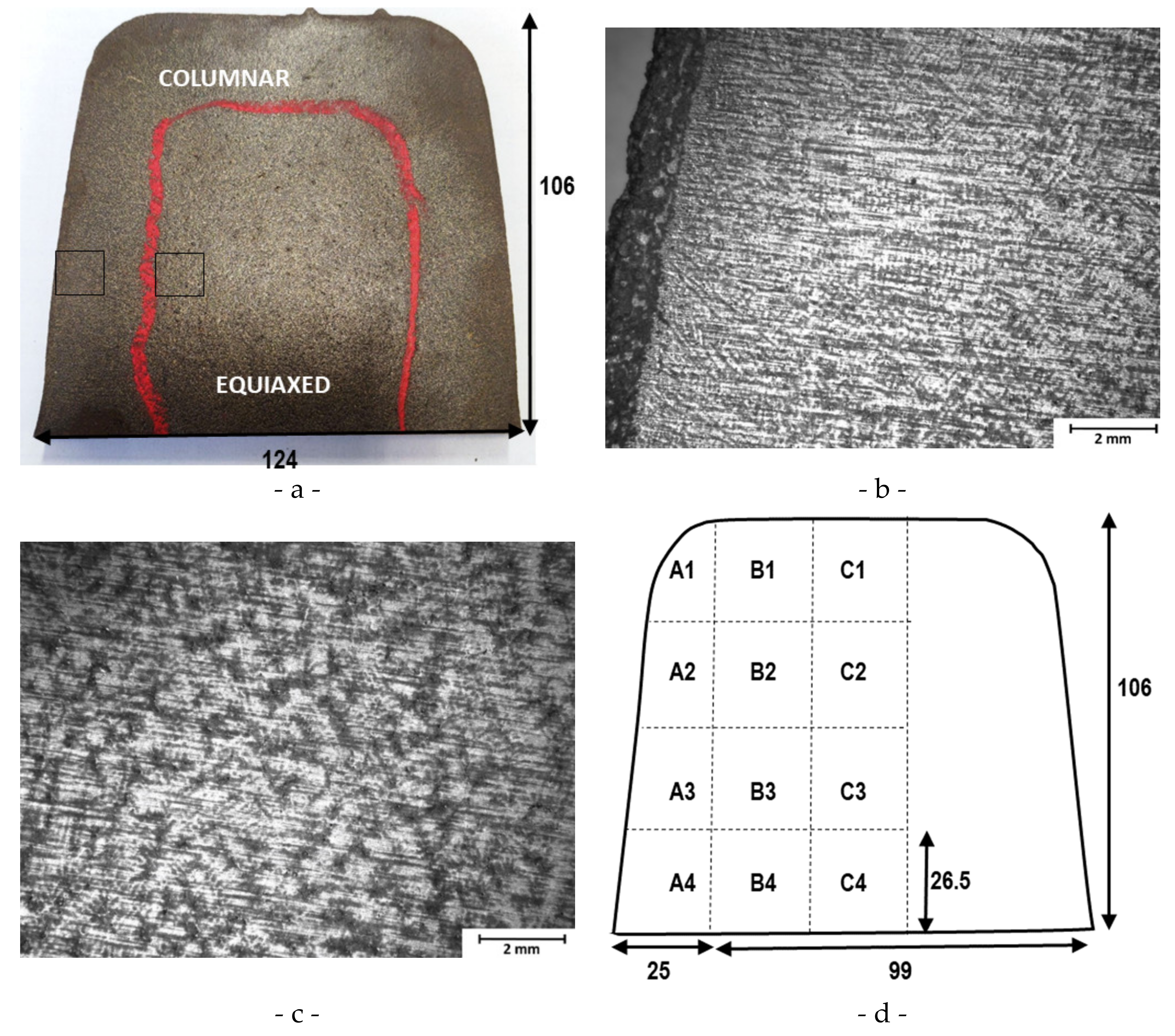Materials 15 07072 g003 Materials 15 07072 g003
