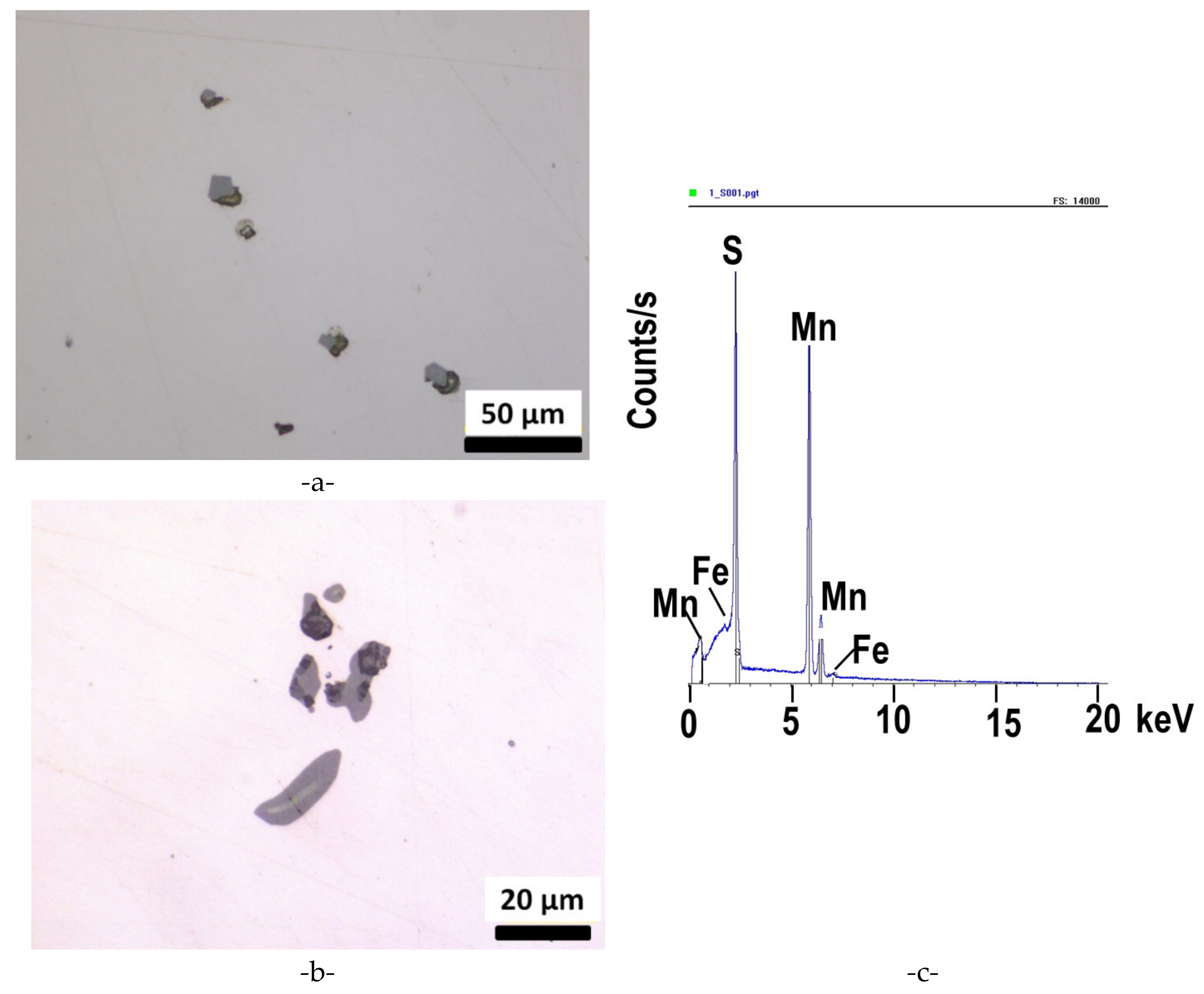 Materials 15 07072 g006 Materials 15 07072 g006