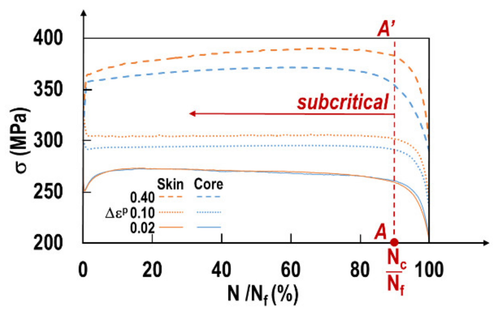 Materials 15 07072 g012 Materials 15 07072 g012