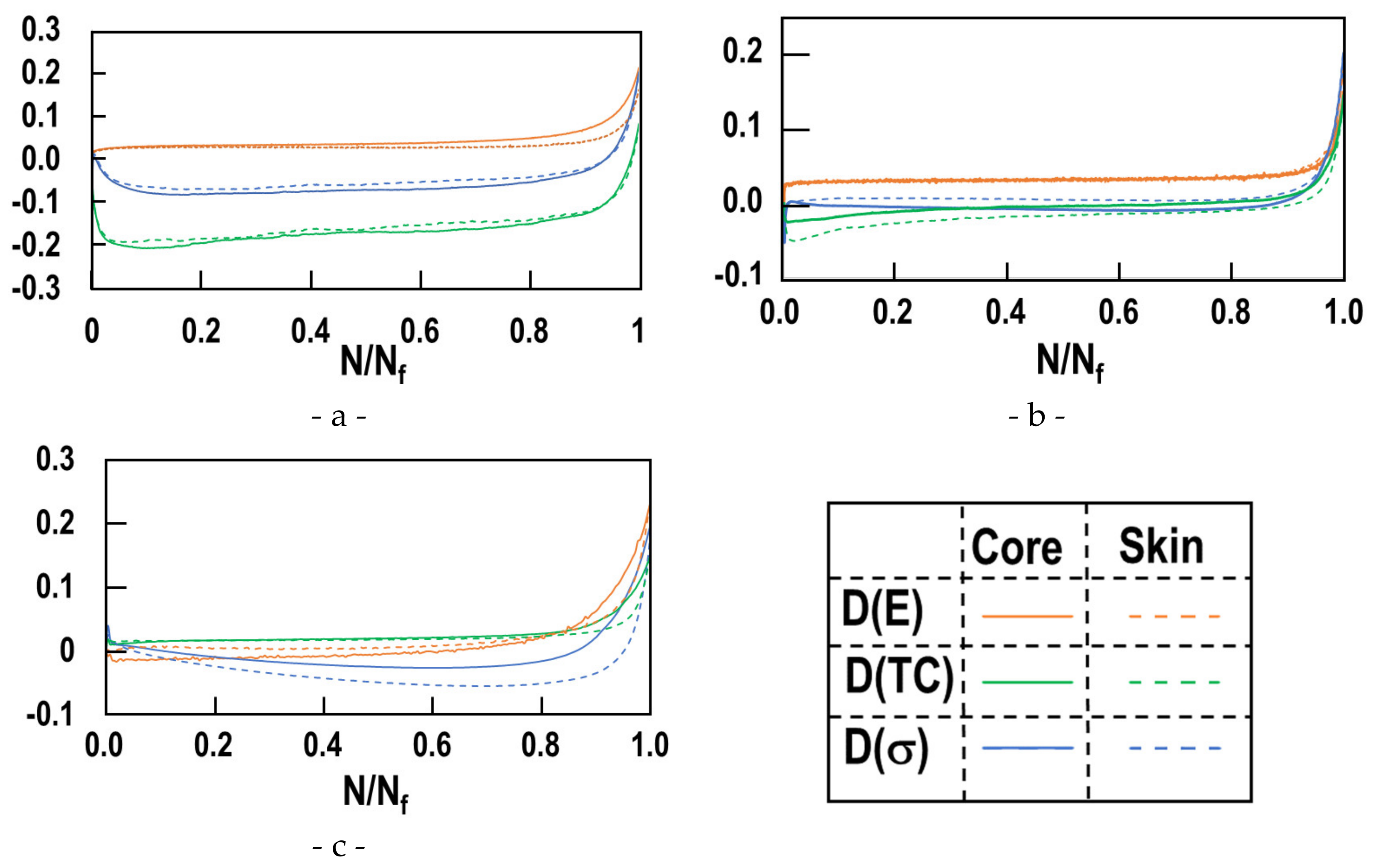 Materials 15 07072 g013 Materials 15 07072 g013