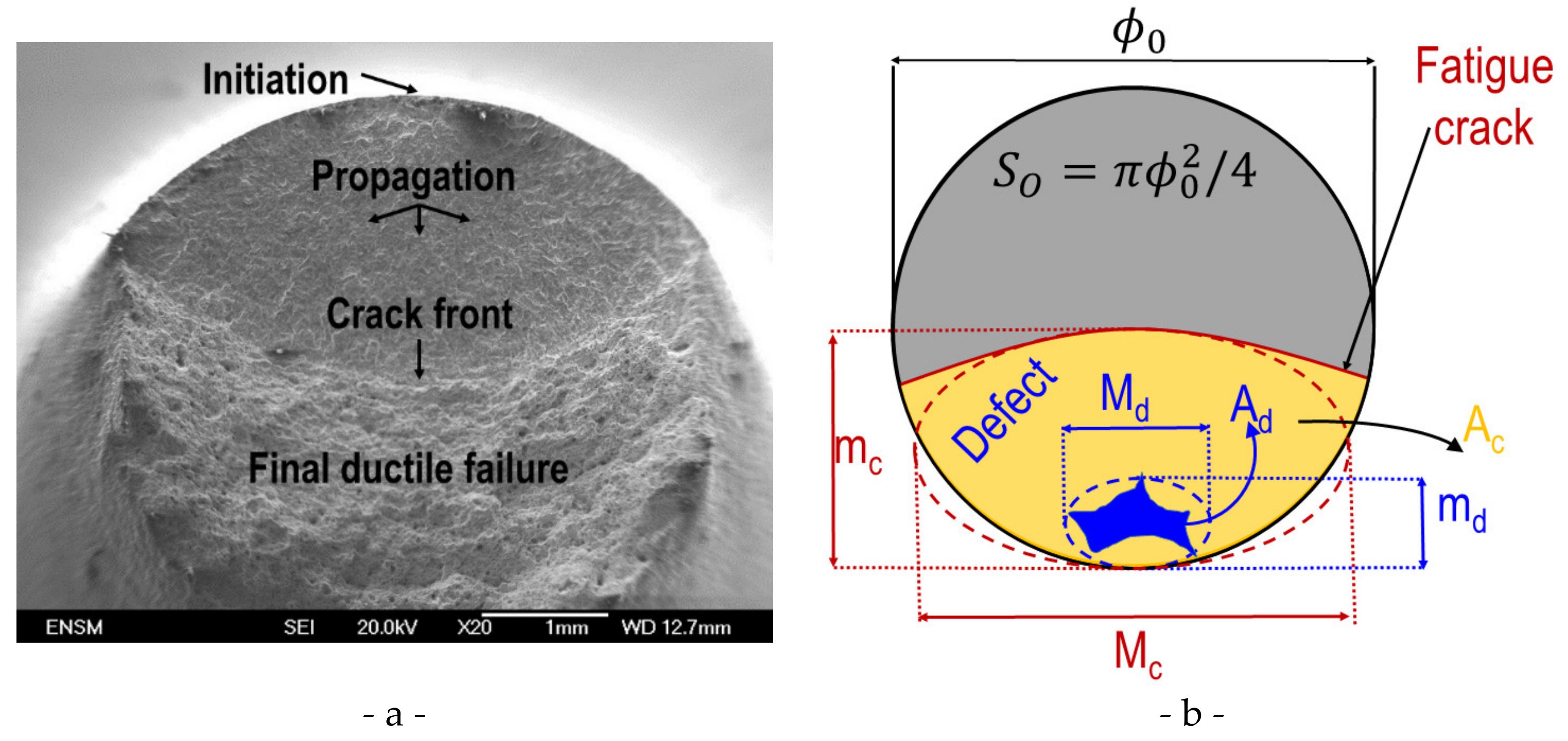 Materials 15 07072 g015 Materials 15 07072 g015