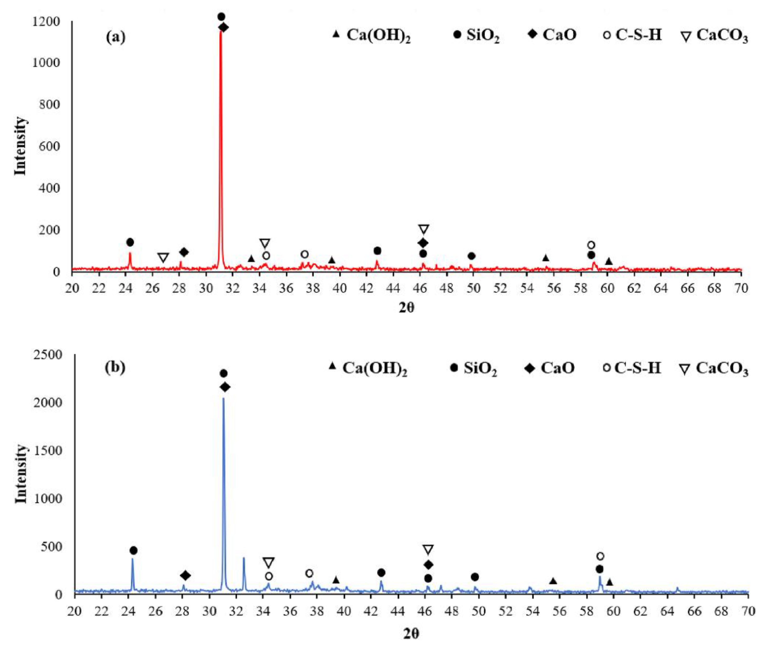 Materials 15 07073 g006 Materials 15 07073 g006