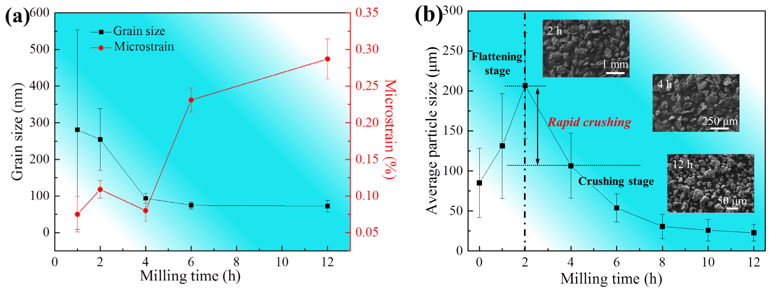 Materials 15 07075 g003 Materials 15 07075 g003